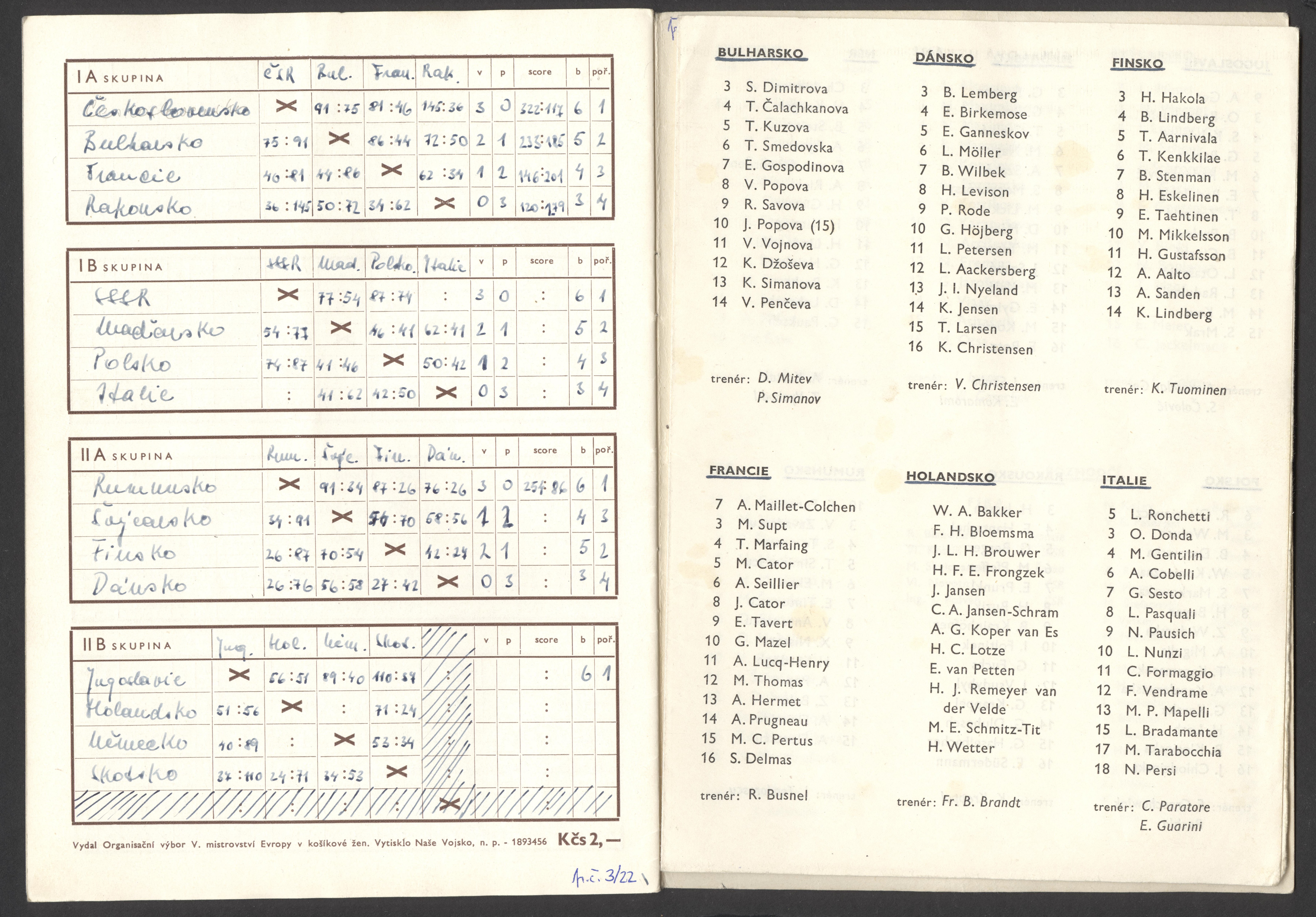 Náhledový obrázek Mistrovství Evropy v košíkové žen. Praha 1956 - 6