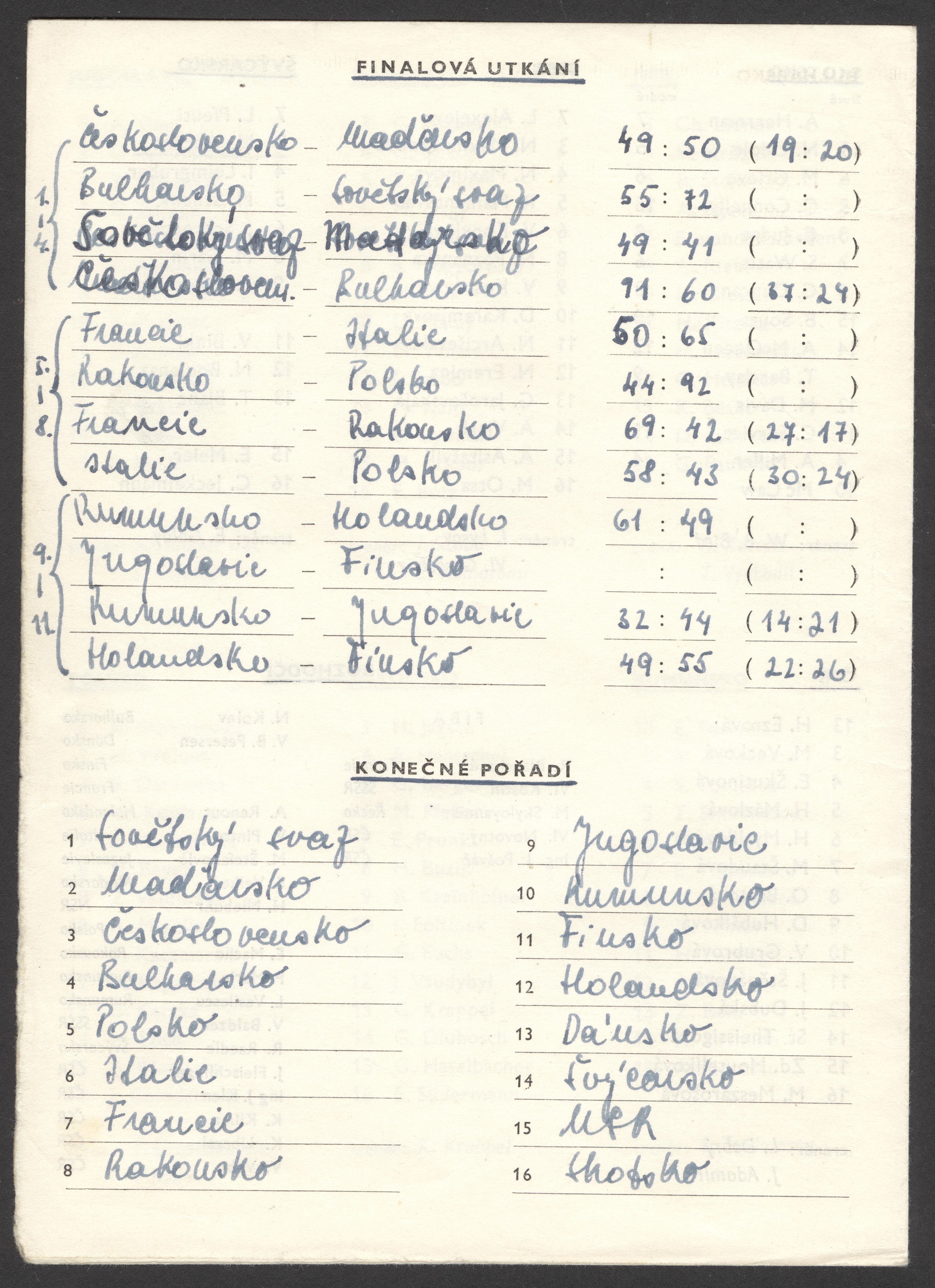 Náhledový obrázek Mistrovství Evropy v košíkové žen. Praha 1956 - 1