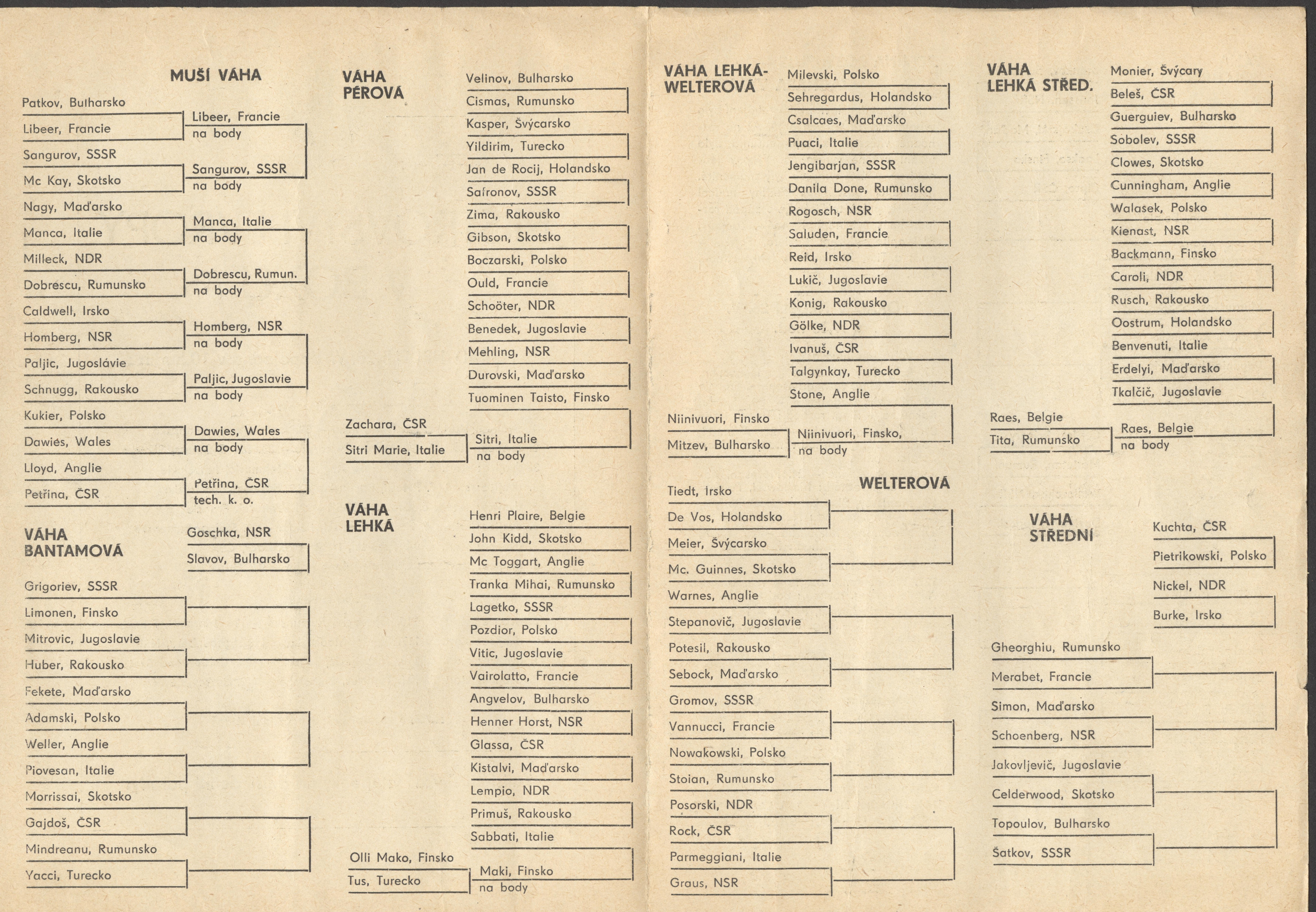 Náhledový obrázek Mistrovství Evropy v boxu. Praha 1957 - 7