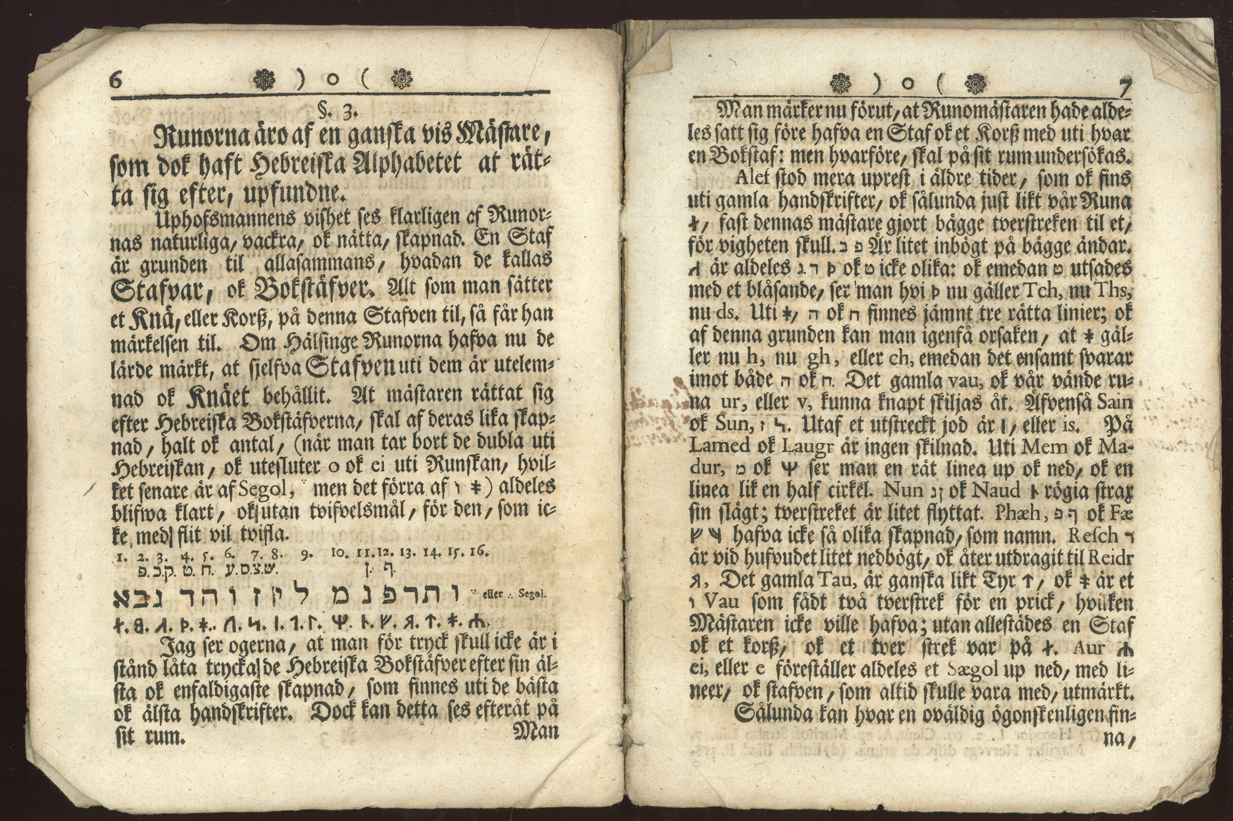 Náhledový obrázek SF 10248 – Is Atlinga, 1747 - 6