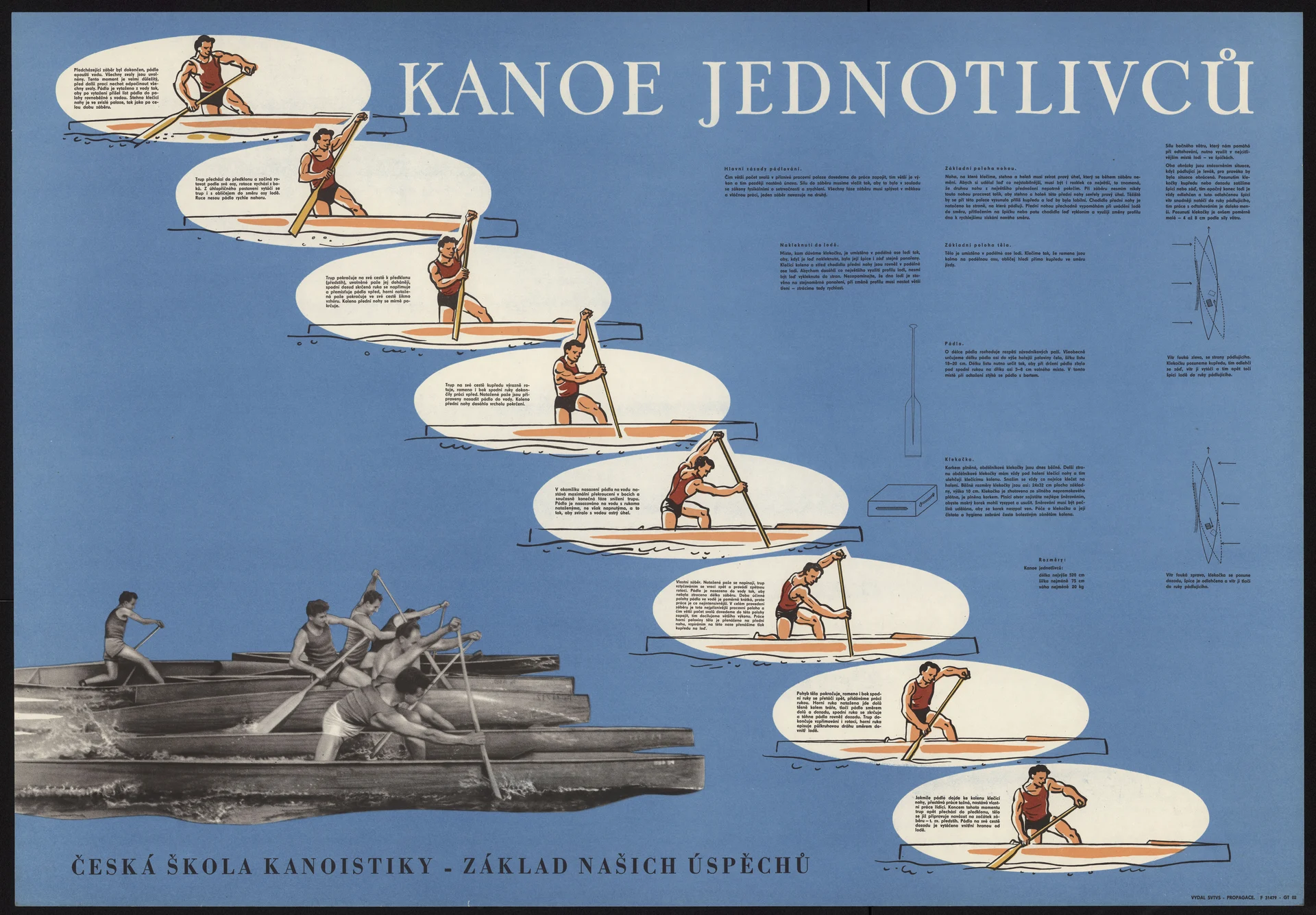 Náhledový obrázek předmětu Kanoe jednotlivců. Česká škola kanoistiky - základ našich úspěchů