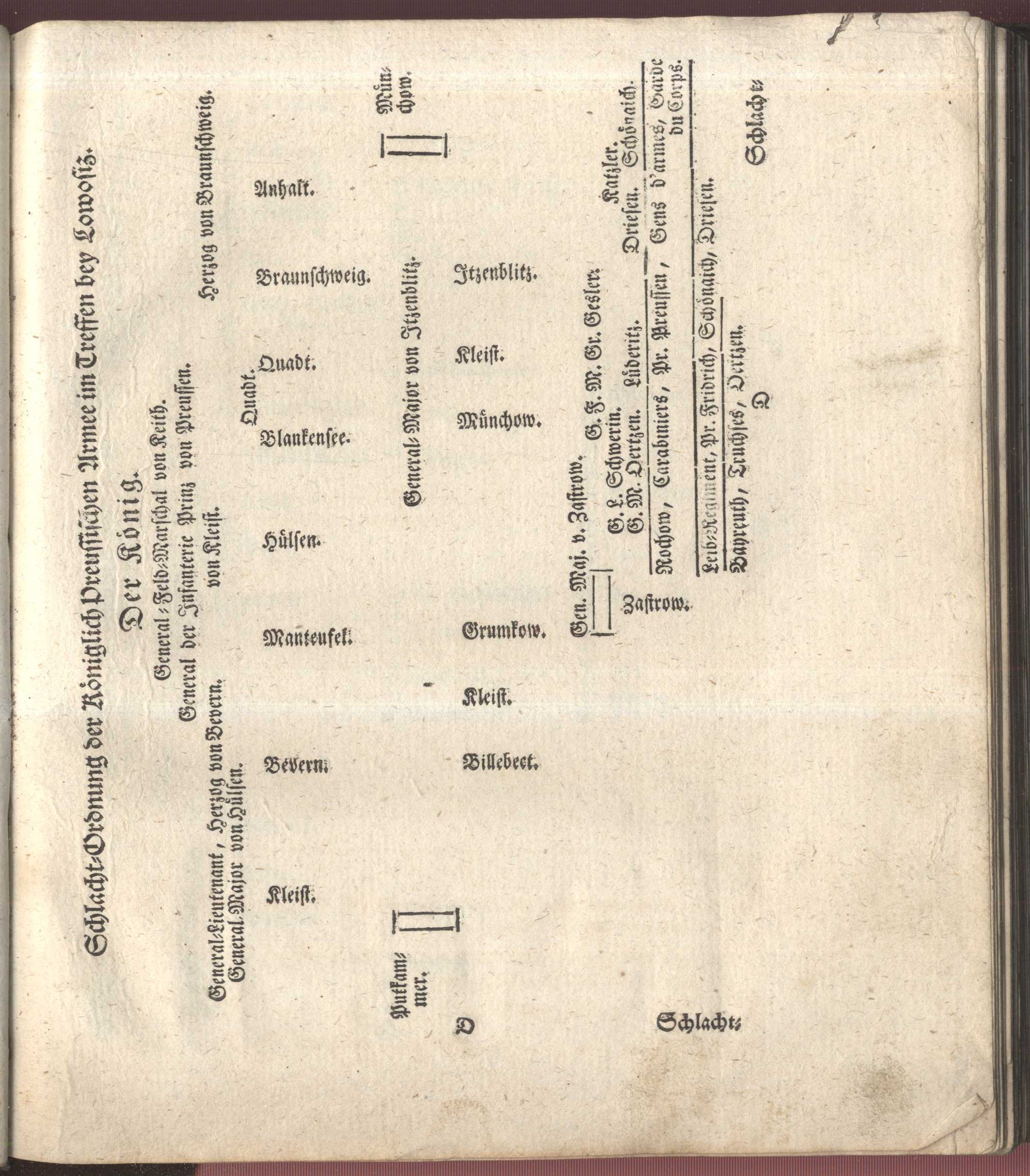 Náhledový obrázek SF 10469 – Geschichte des seit 1756 Jahre in Deutschland … geführten Krieges, 1., 1759 - 4