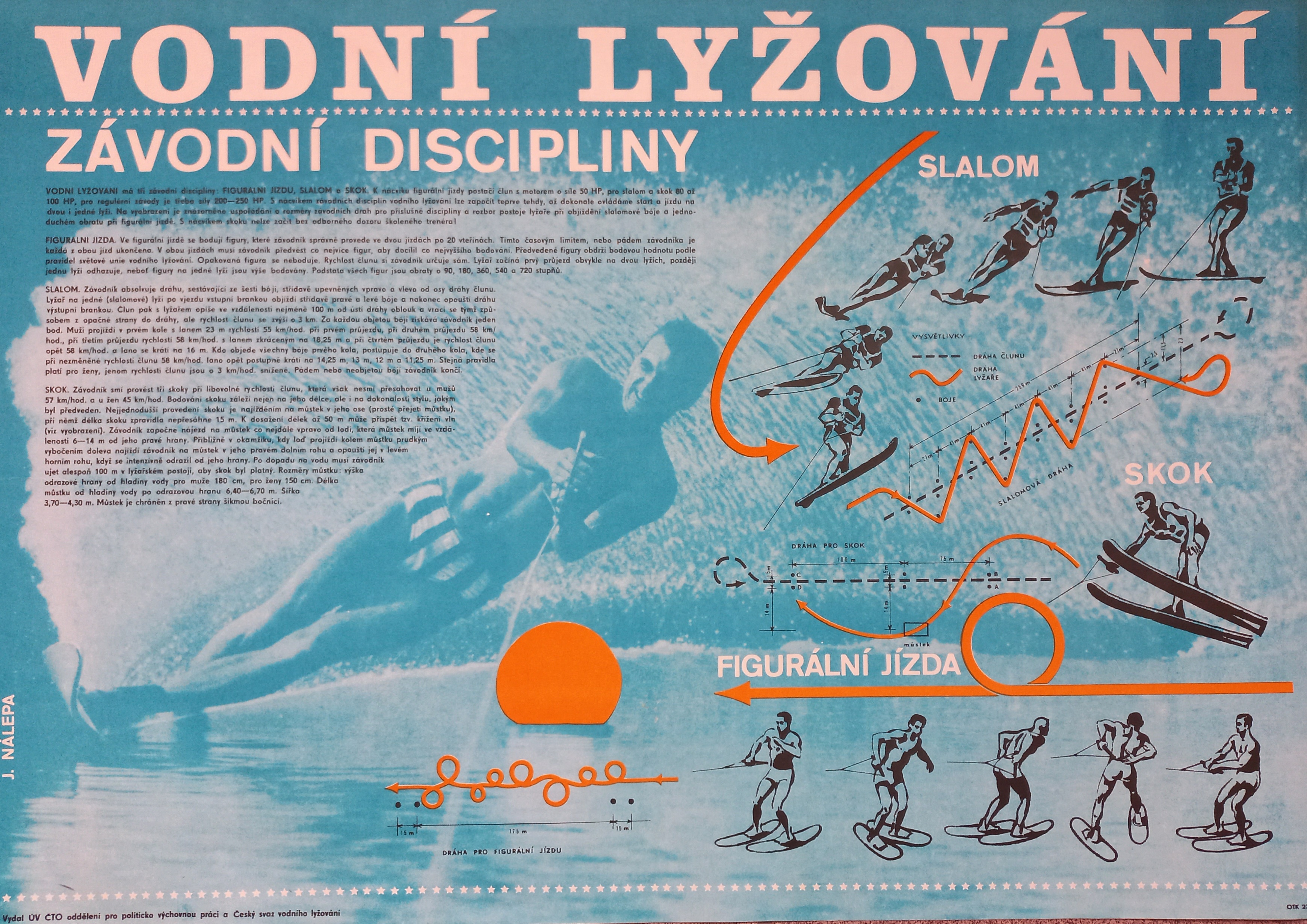 Náhledový obrázek Vodní lyžování. Závodní disciplíny - 1