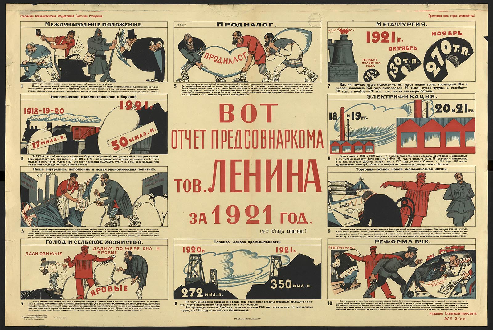 Náhledový obrázek Zde je zpráva předsedy Rady lidových komisařů soudruha Lenina za rok 1921 - 1
