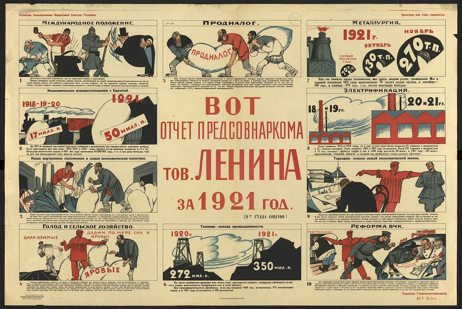 Náhledový obrázek předmětu Zde je zpráva předsedy Rady lidových komisařů soudruha Lenina za rok 1921