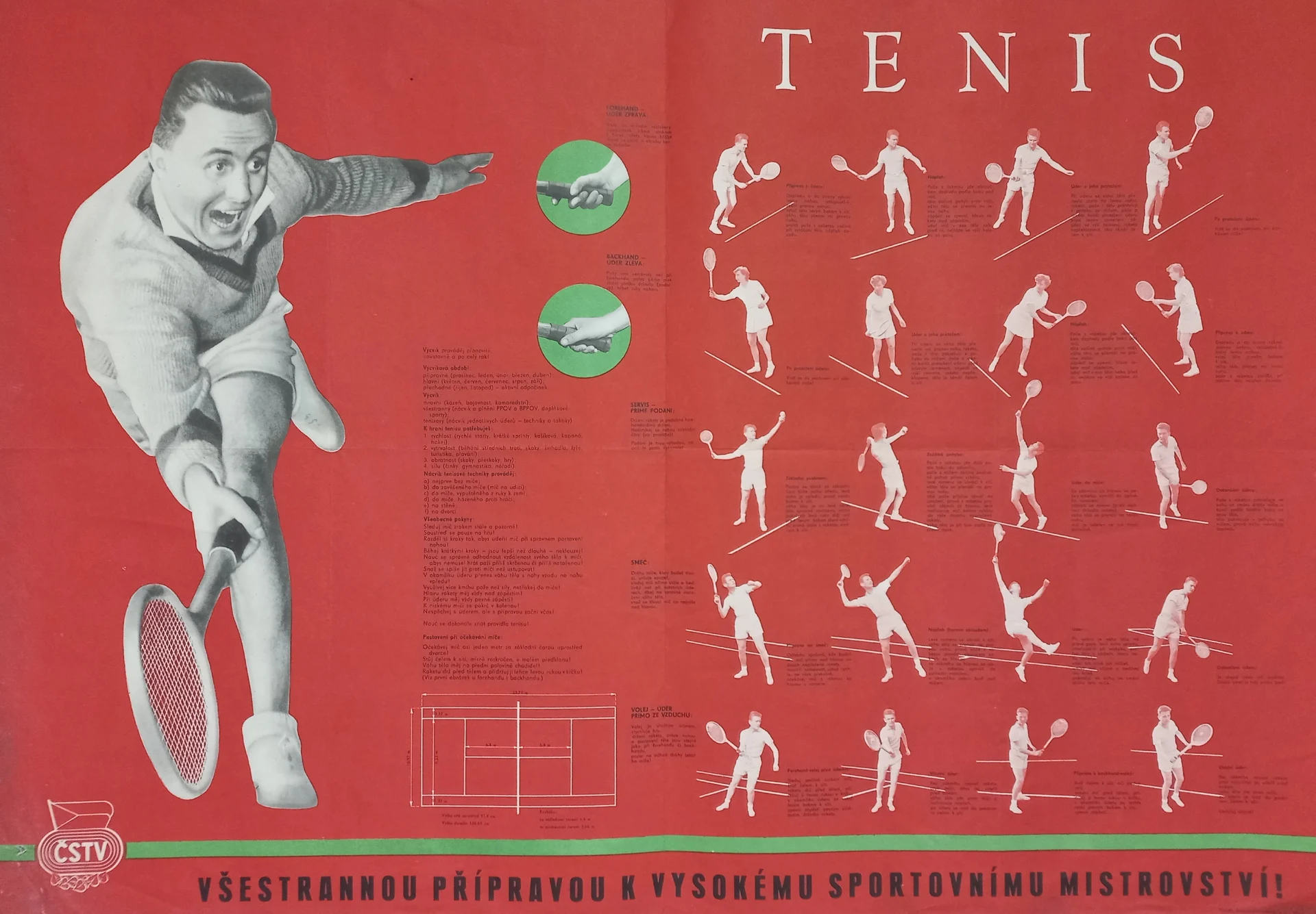 Náhledový obrázek předmětu Tenis. Všestrannou přípravou k vysokému sportovnímu mistrovství!