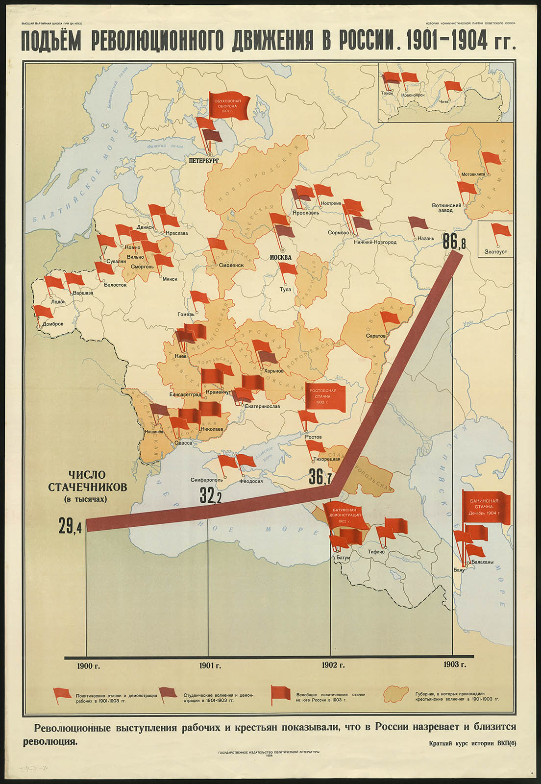 Náhledový obrázek Vzestup revolučního hnutí v Rusku. 1901–1904 - 1