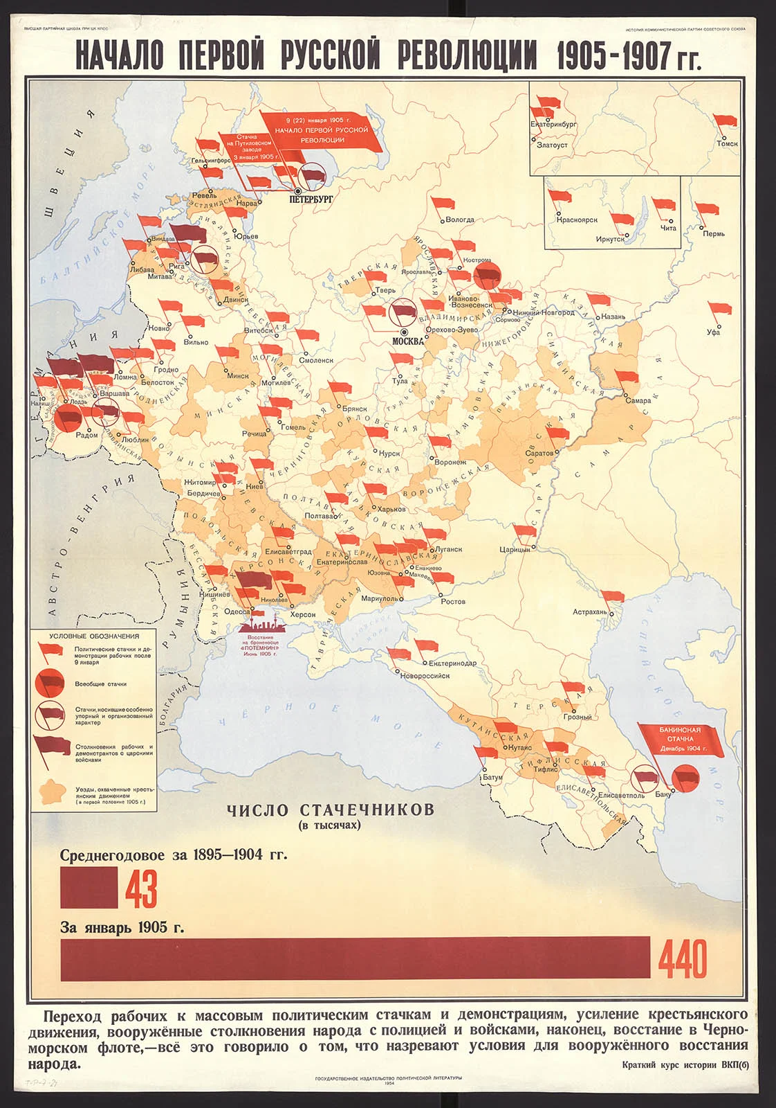 Náhledový obrázek předmětu Začátek první ruské revoluce v letech 1905–1907