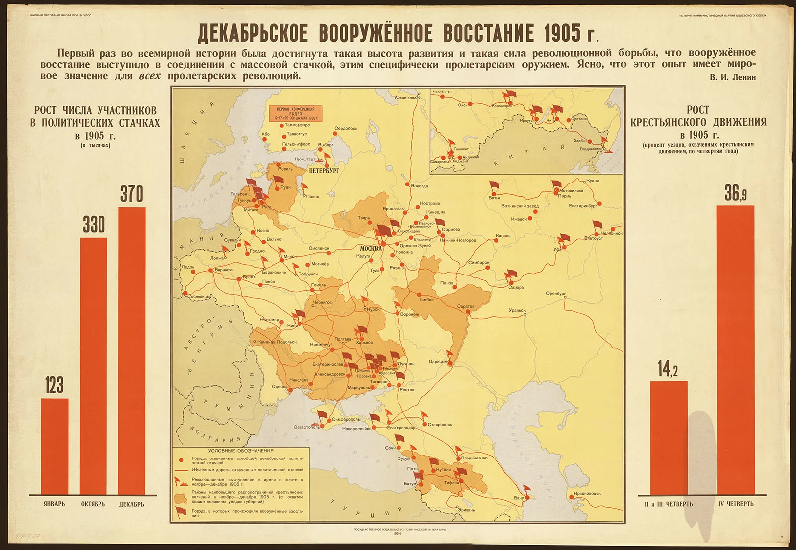 Náhledový obrázek předmětu Prosincové ozbrojené povstání v roce 1905
