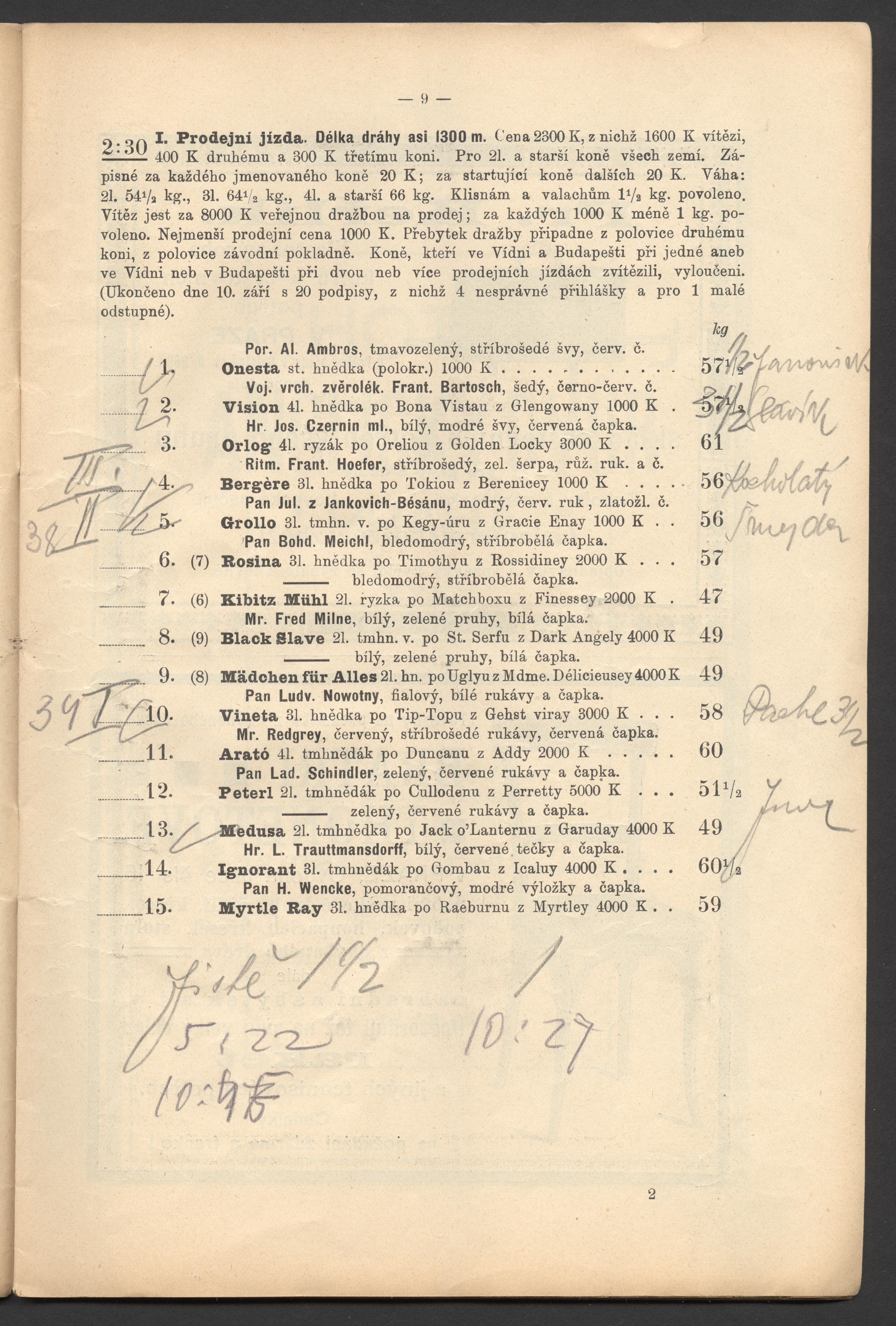 Náhledový obrázek Pražské dostihy 1906 - 2