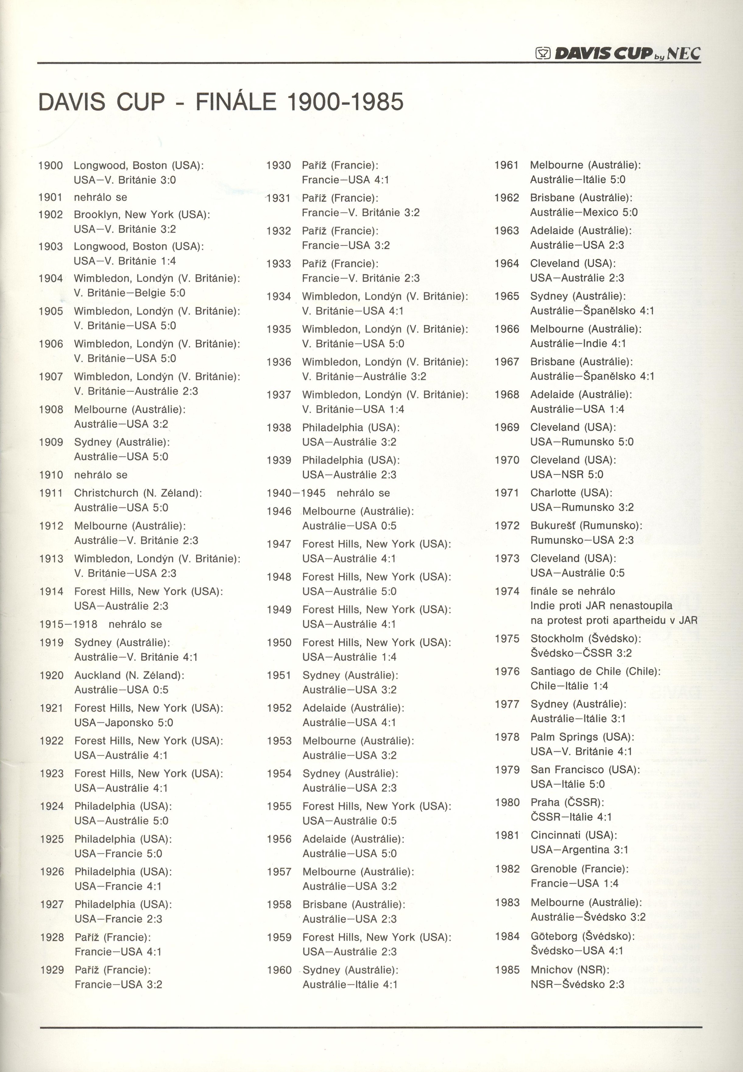 Náhledový obrázek Davis Cup 1986. ČSSR - Švédsko - 2