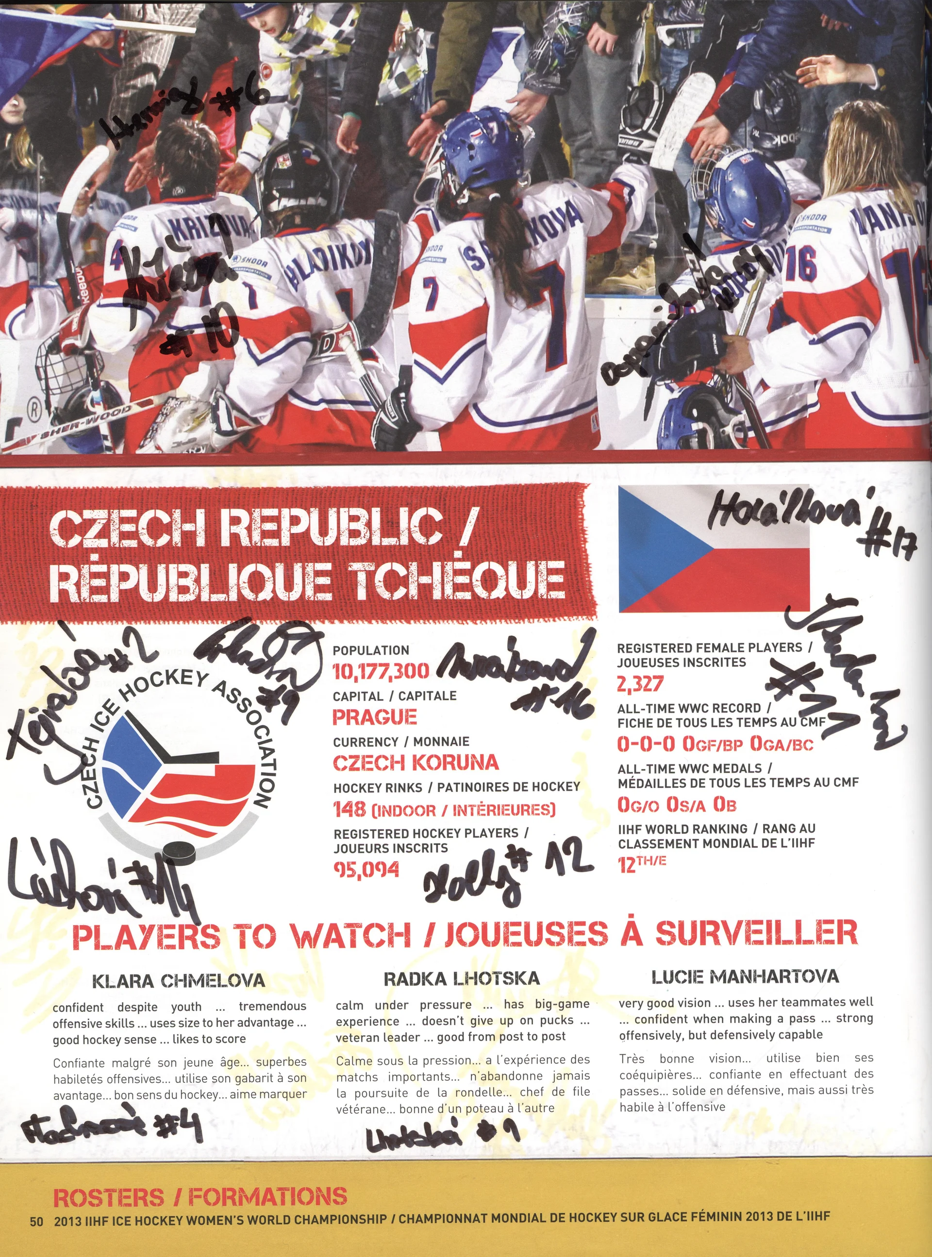 Náhledový obrázek předmětu Mistrovství světa v ledním hokeji žen. Ottawa 2013