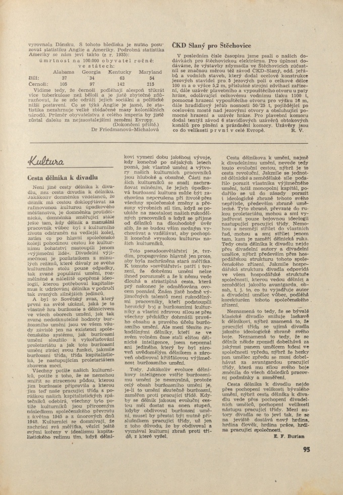 Náhledový obrázek Budovatel ČKD, rok 1948, číslo 7 - 7
