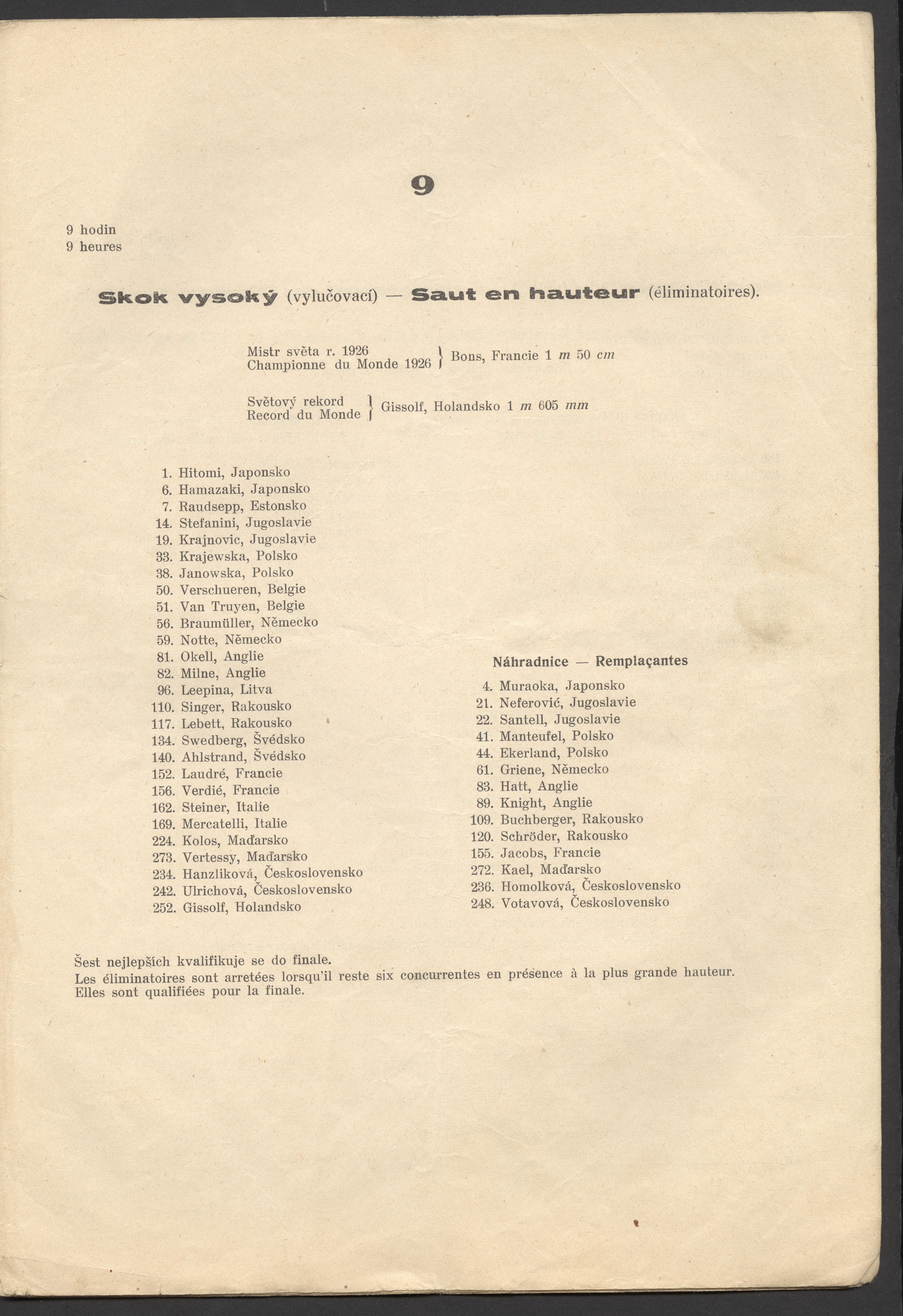 Náhledový obrázek Ženské světové hry 1930 - 1