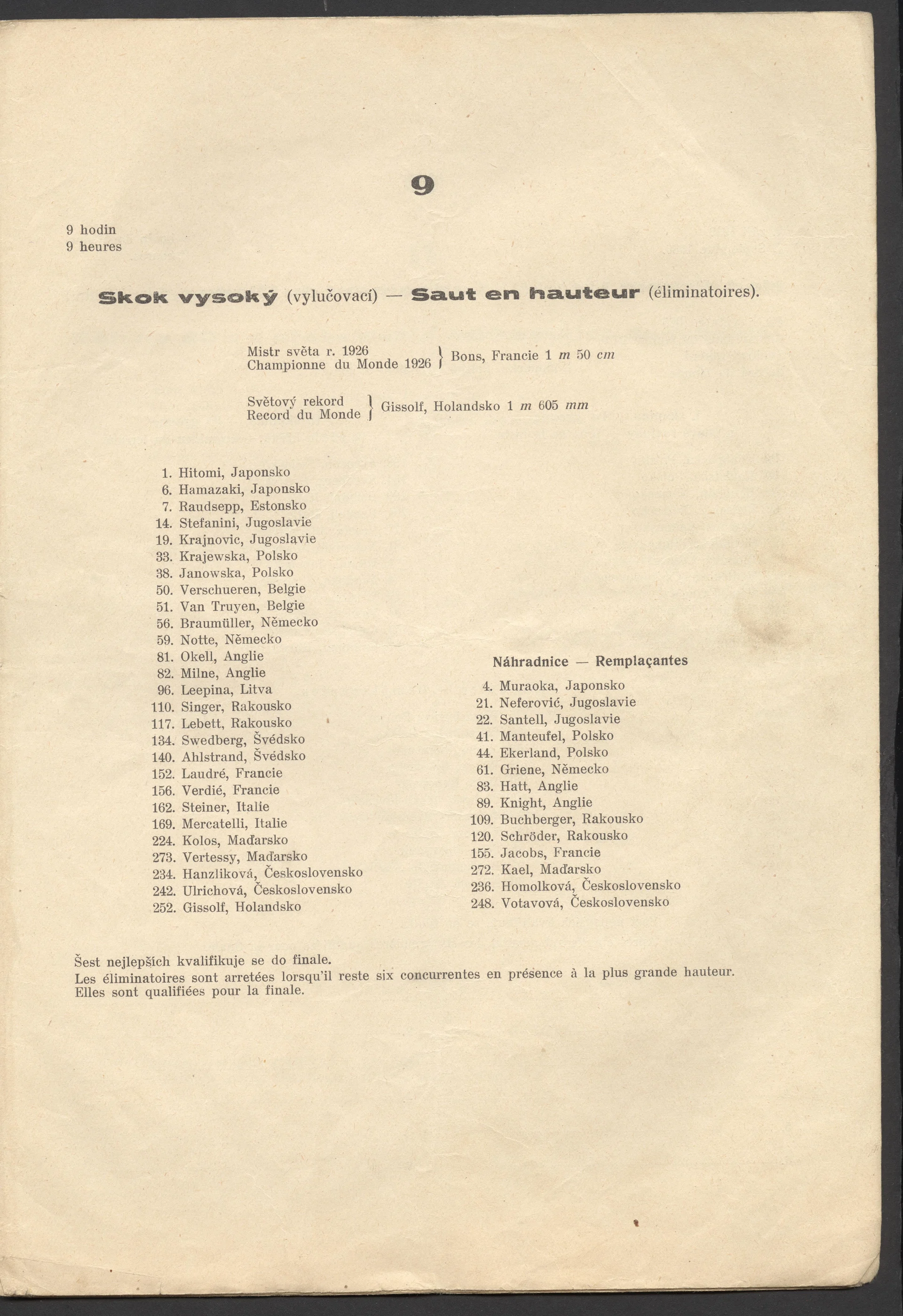 Náhledový obrázek předmětu Ženské světové hry 1930