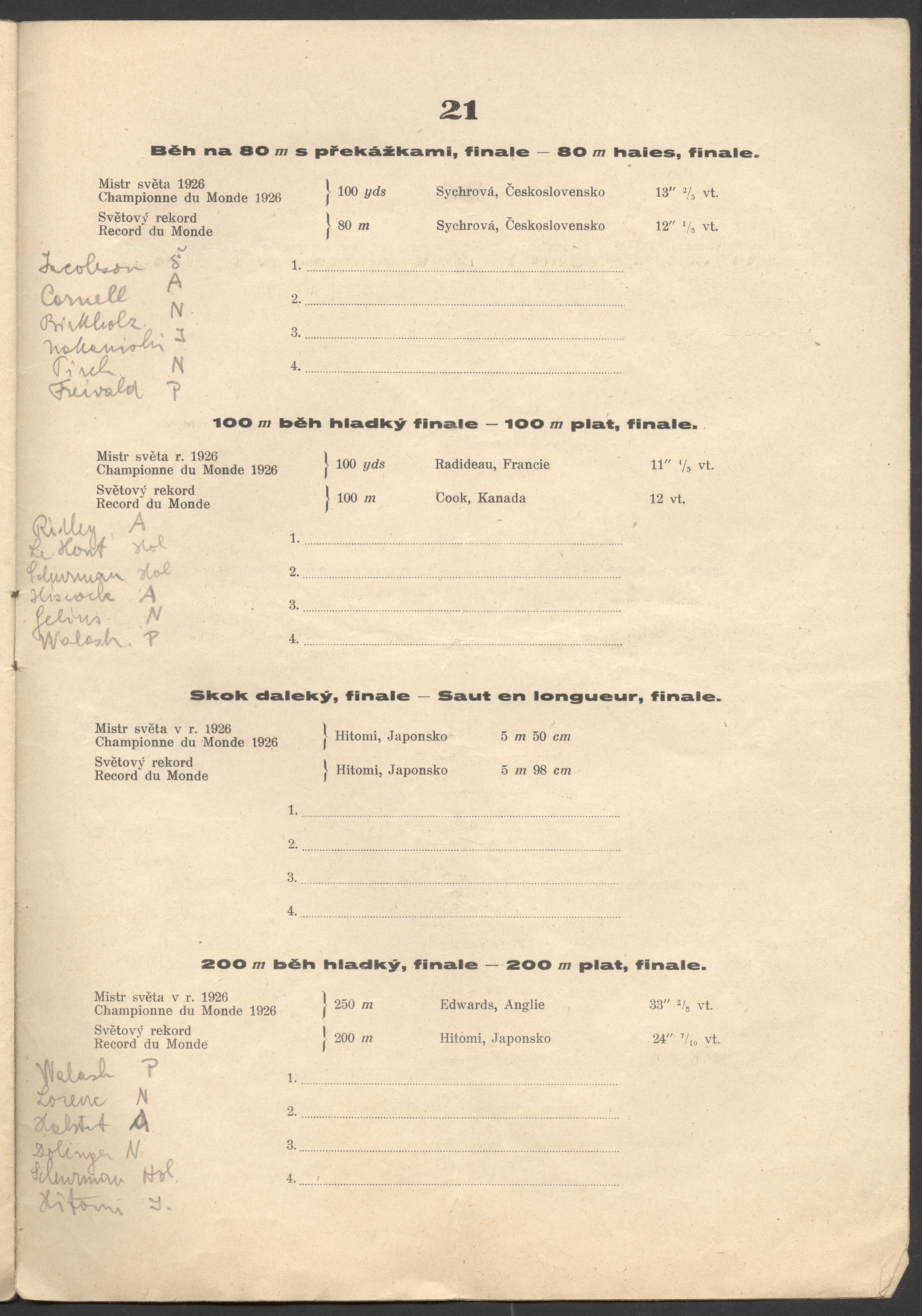Náhledový obrázek Ženské světové hry 1930 - 2