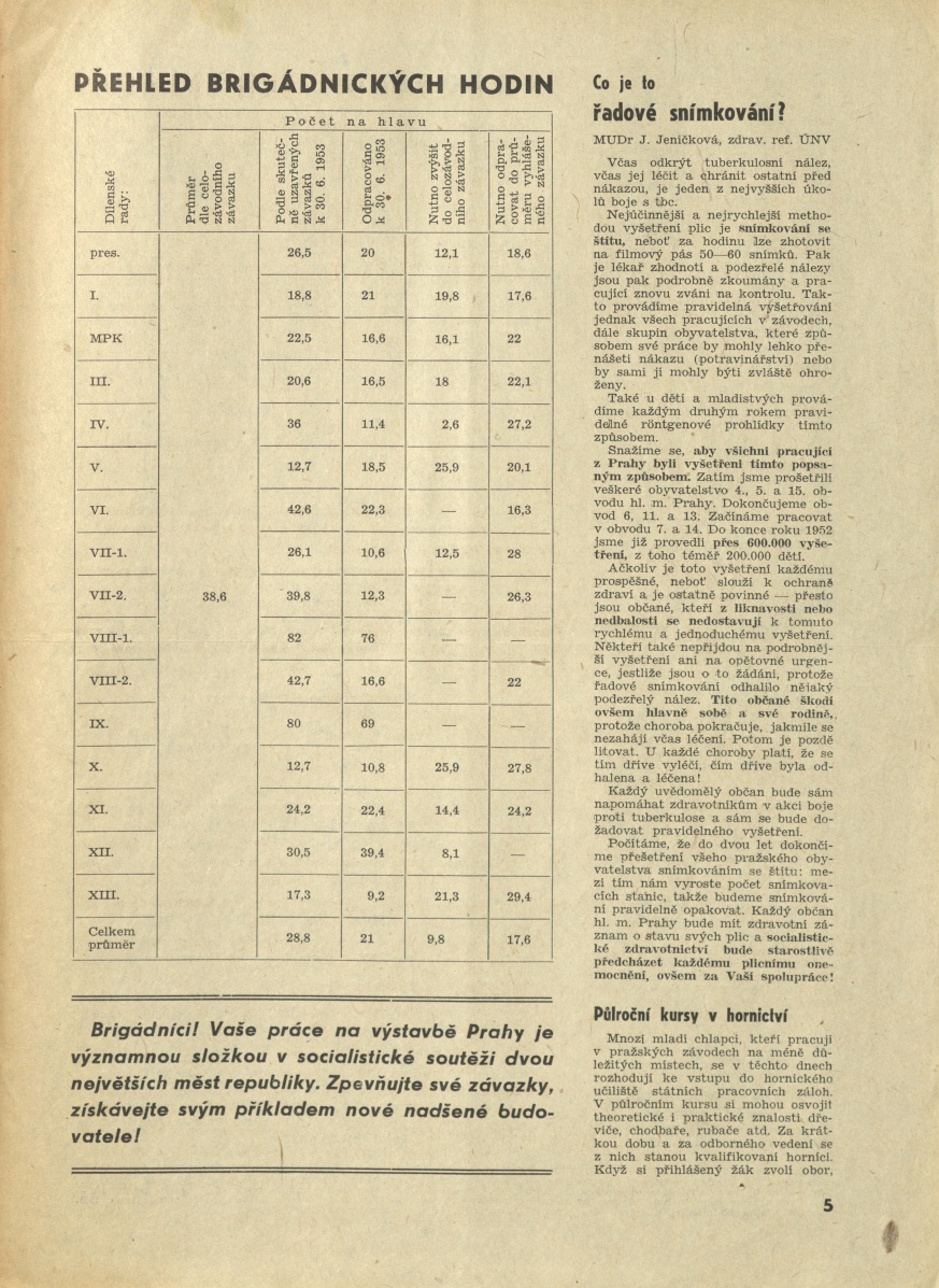 Náhledový obrázek Za socialistickou Prahu, rok 1953, číslo 8 - 5