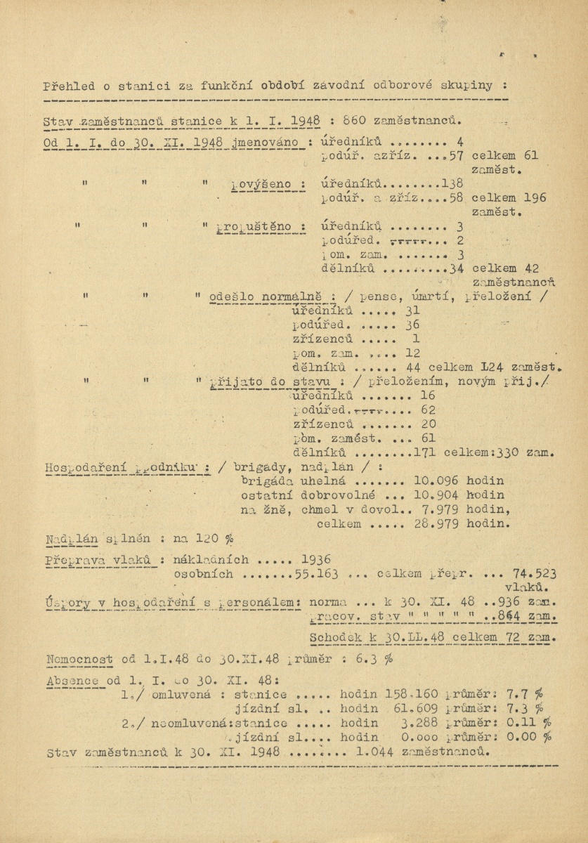 Náhledový obrázek Závodní zpravodaj zaměstnanců Wilsonova nádraží, rok 1948, číslo 25 - 4