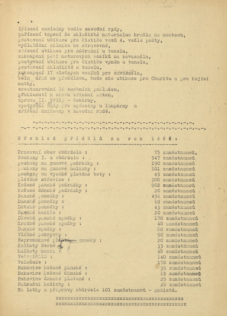 Náhledový obrázek Závodní zpravodaj zaměstnanců Wilsonova nádraží, rok 1948, číslo 25 - 5