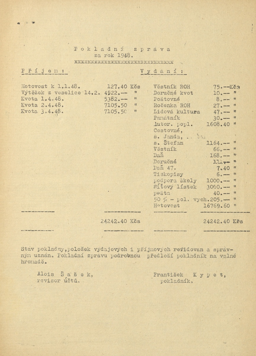 Náhledový obrázek Závodní zpravodaj zaměstnanců Wilsonova nádraží, rok 1948, číslo 25 - 7