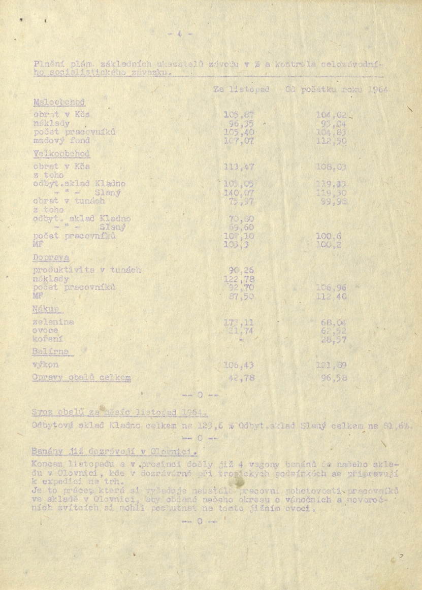 Náhledový obrázek Zelináček, rok 1964, číslo 7 - 4
