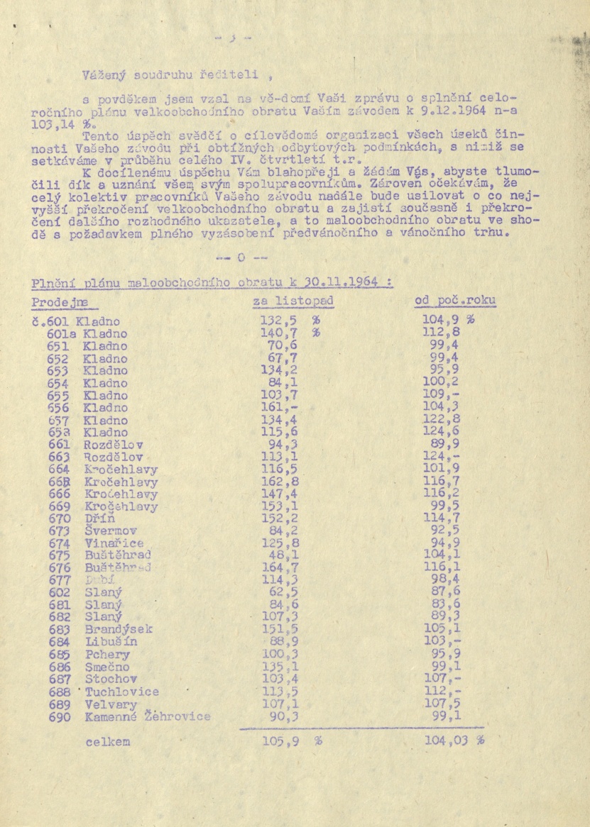 Náhledový obrázek Zelináček, rok 1964, číslo 7 - 3