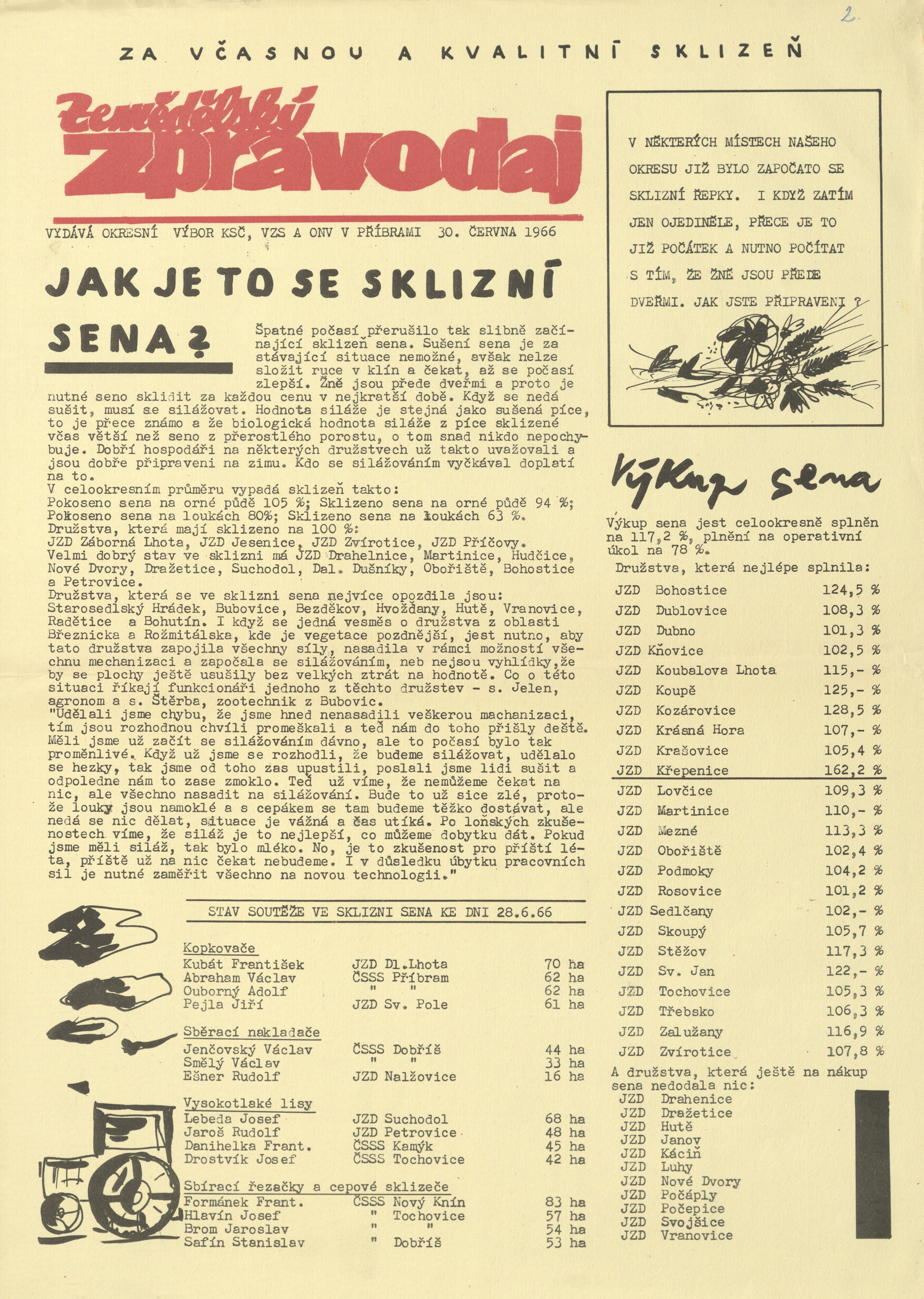 Náhledový obrázek Zemědělský zpravodaj, rok 1966, číslo 2 - 1