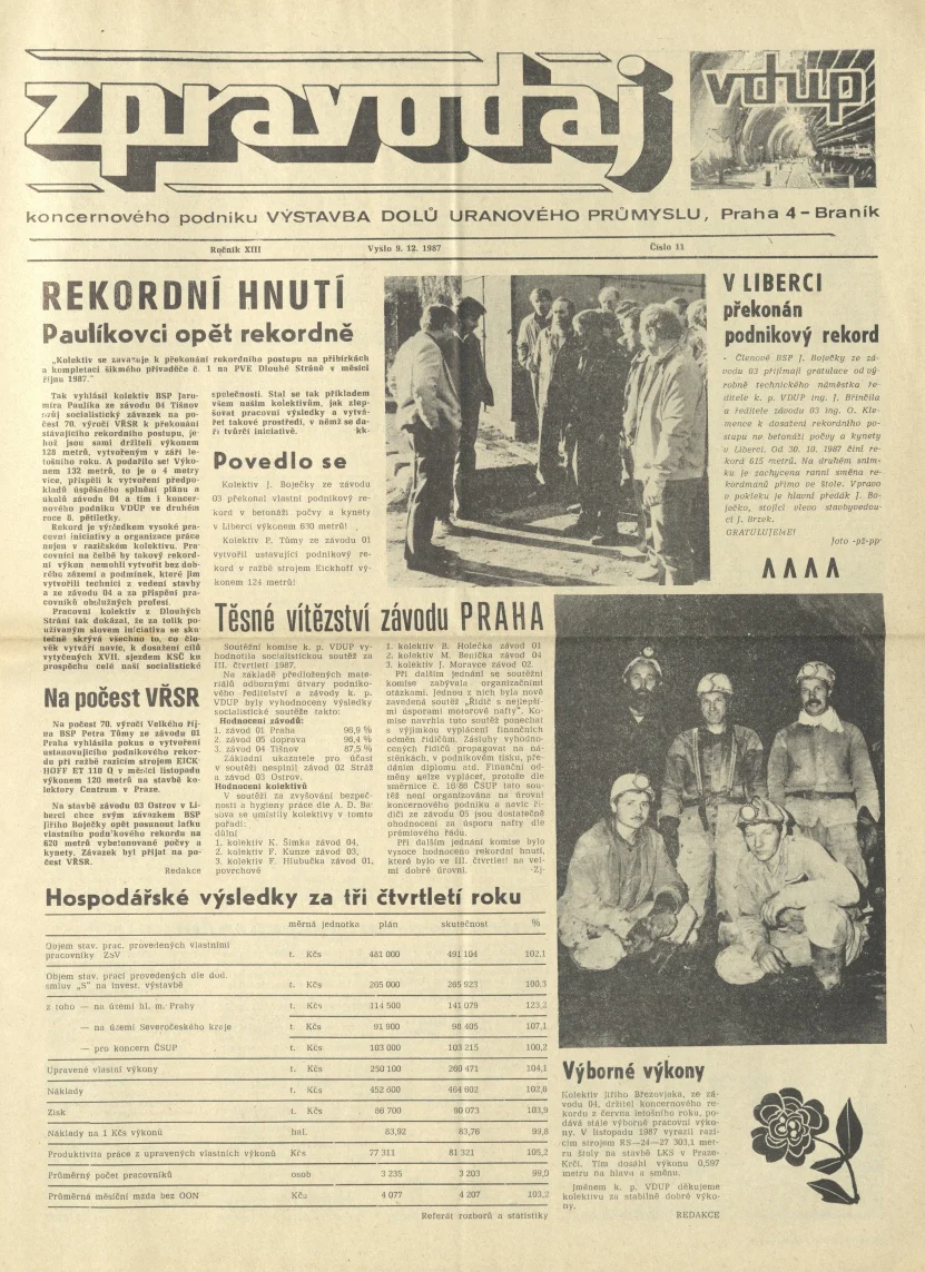 Náhledový obrázek předmětu Zpravodaj Výstavby dolů uranového průmyslu, rok 1987, číslo 11