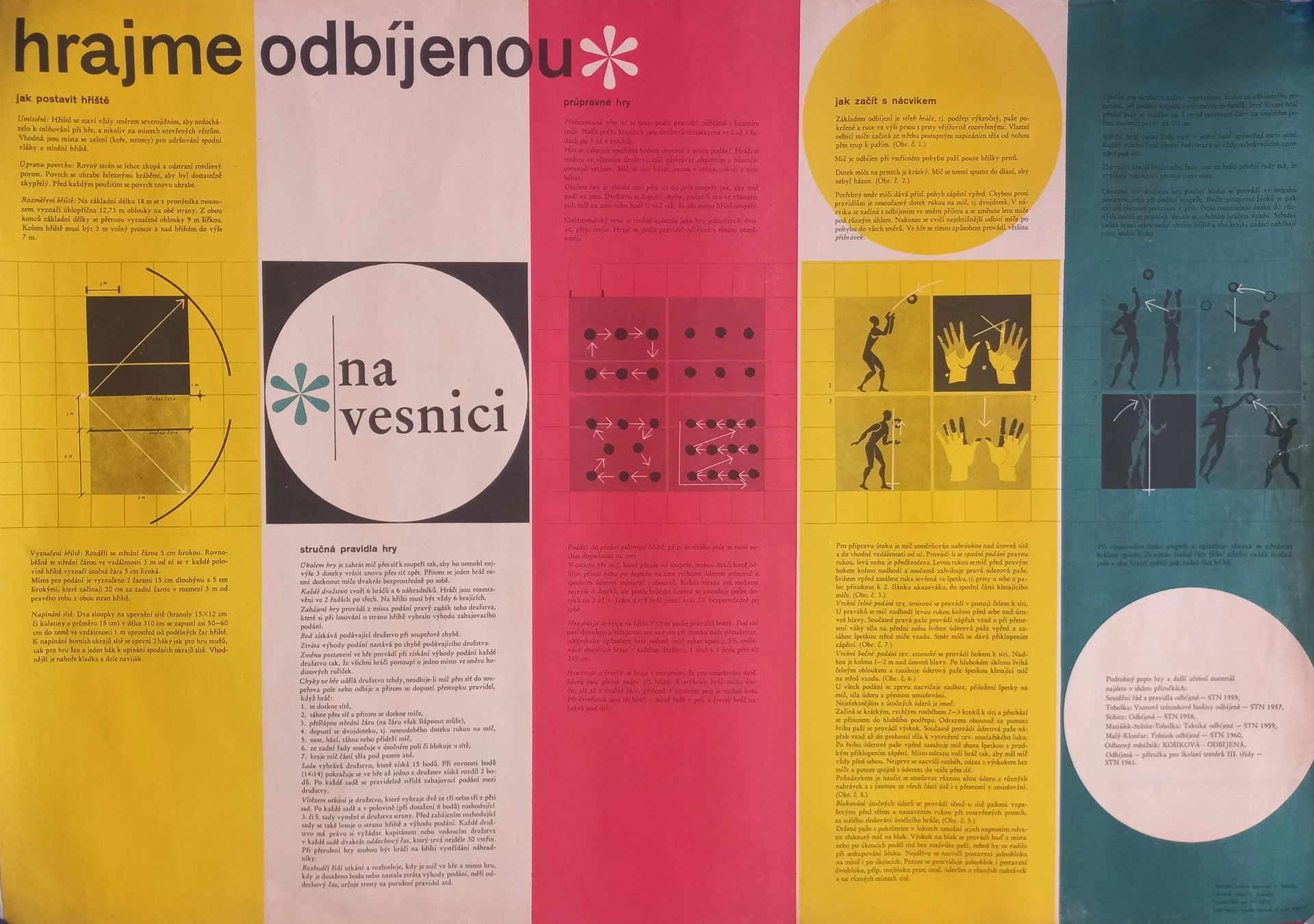Náhledový obrázek předmětu Hrajme odbíjenou na vesnici