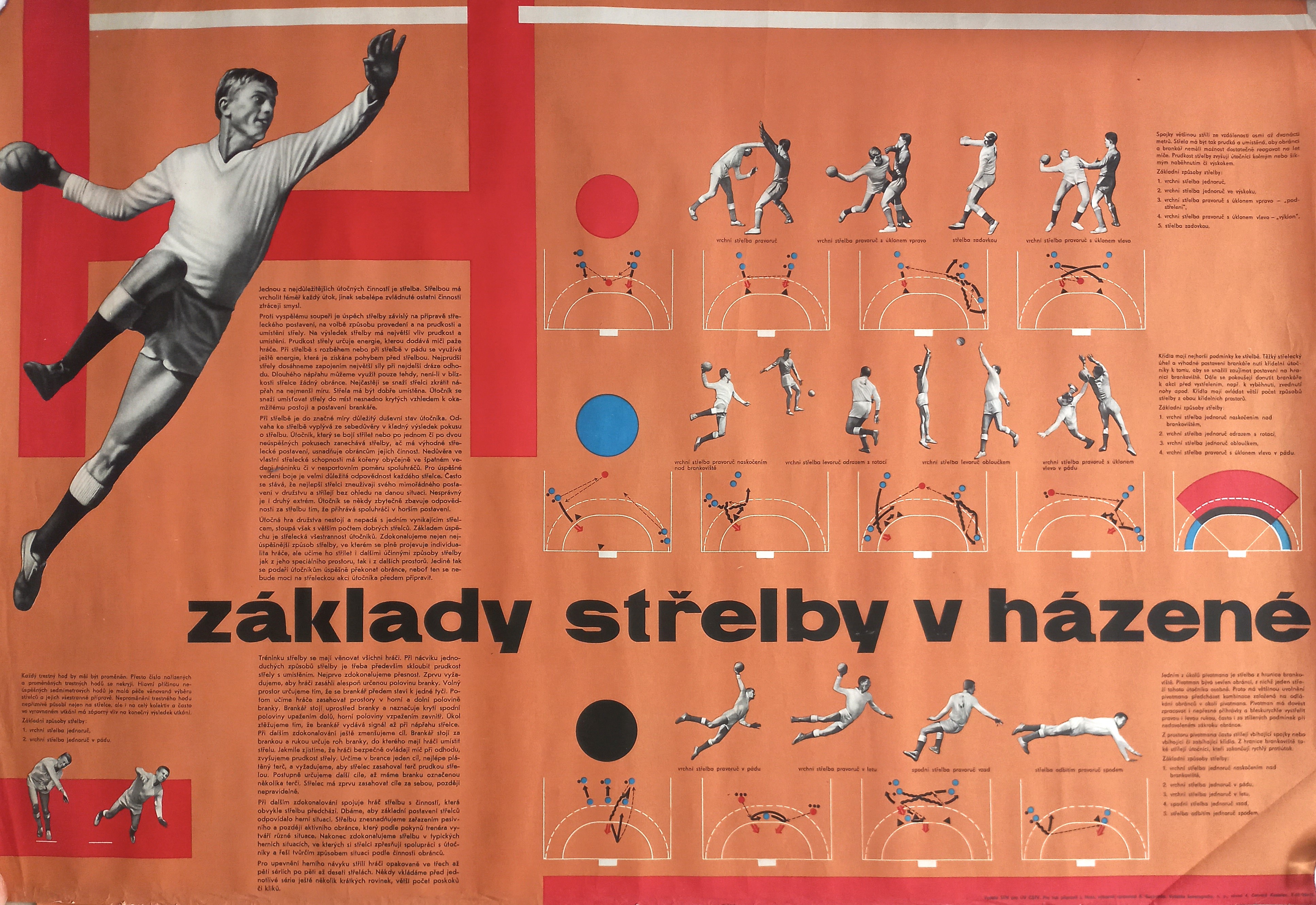 Náhledový obrázek Základy střelby v házené - 1