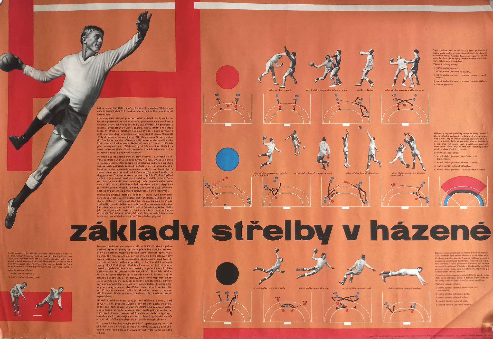 Náhledový obrázek předmětu Základy střelby v házené