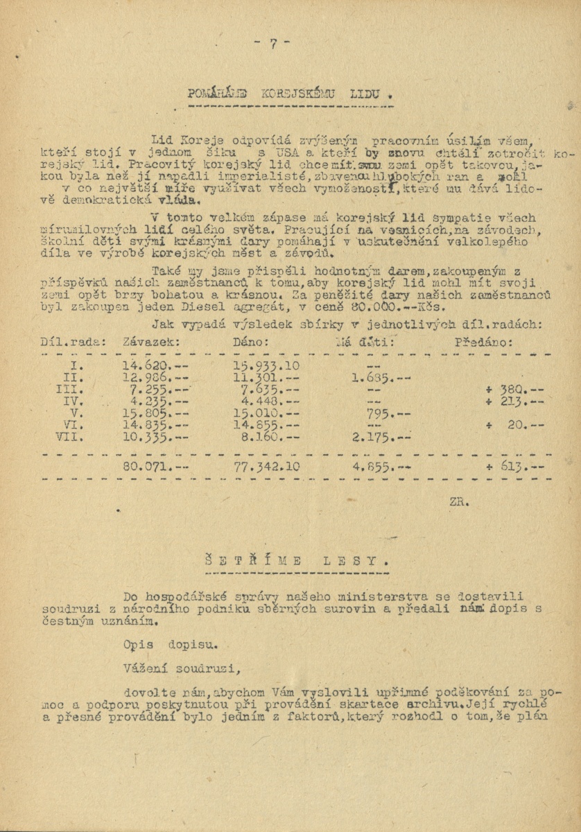 Náhledový obrázek Kupředu, rok 1953, číslo 9 - 7