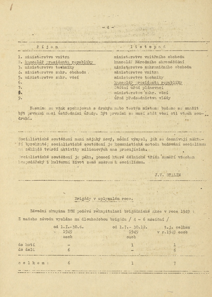 Náhledový obrázek Kupředu levá, rok 1950, číslo 1 - 4