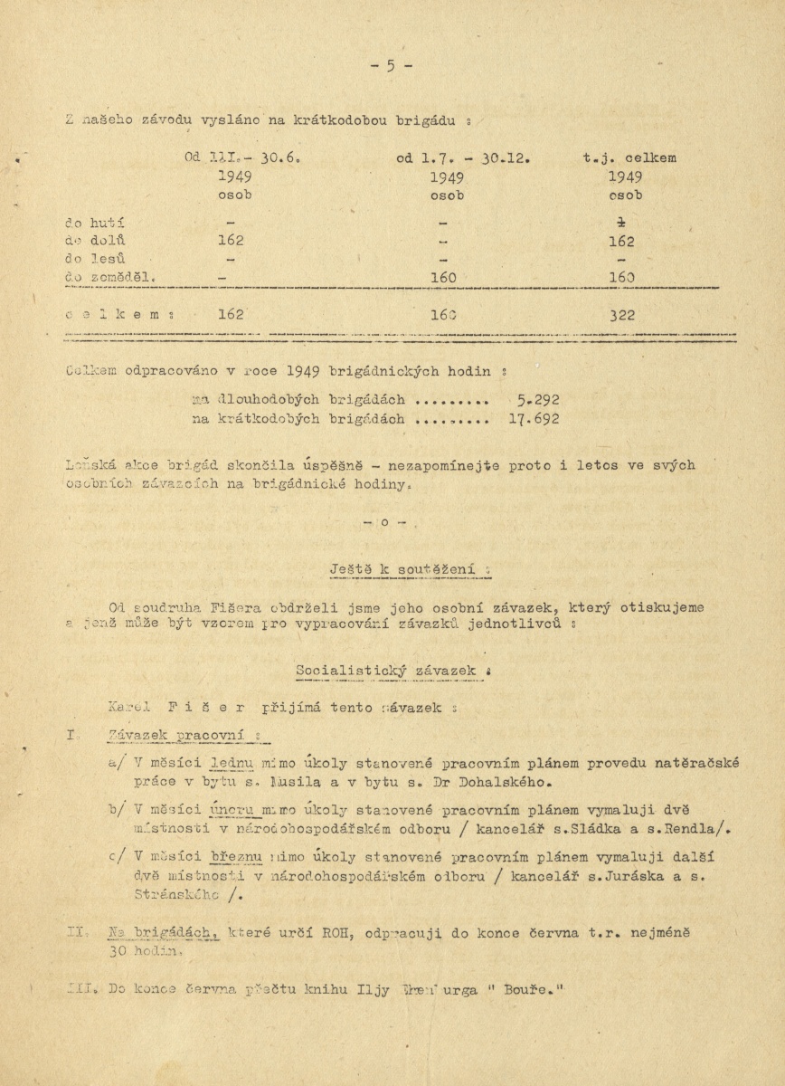 Náhledový obrázek Kupředu levá, rok 1950, číslo 1 - 5