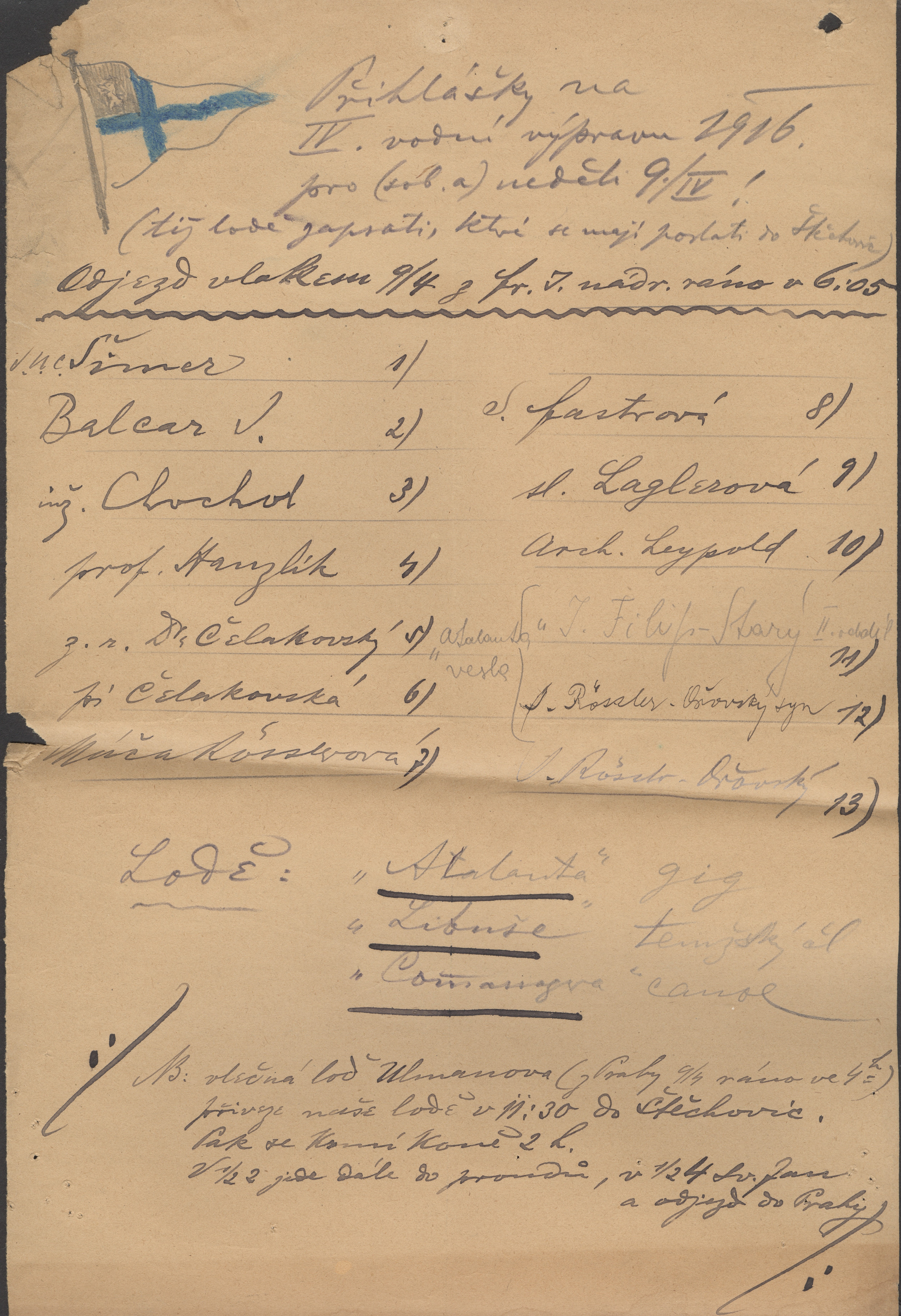 Náhledový obrázek Přihlášky na IV. vodní výpravu 1916 - 1