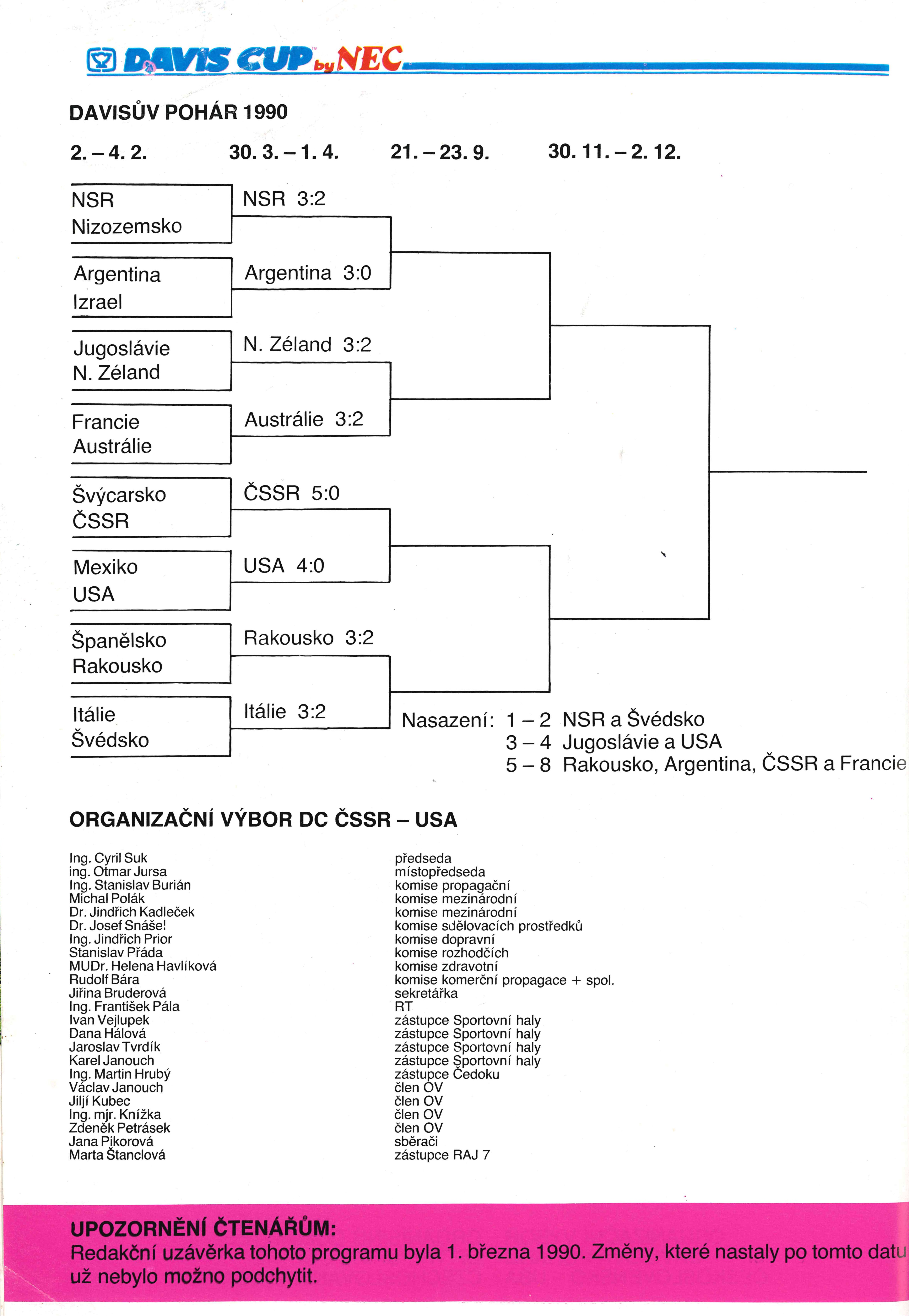 Náhledový obrázek Davis Cup 1990. ČSSR - USA - 2