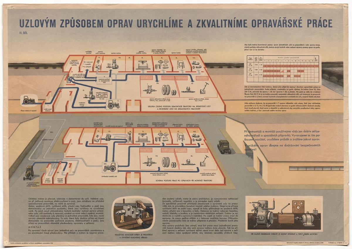 Náhledový obrázek předmětu Uzlovým způsobem oprav urychlíme a zkvalitníme opravářské práce
