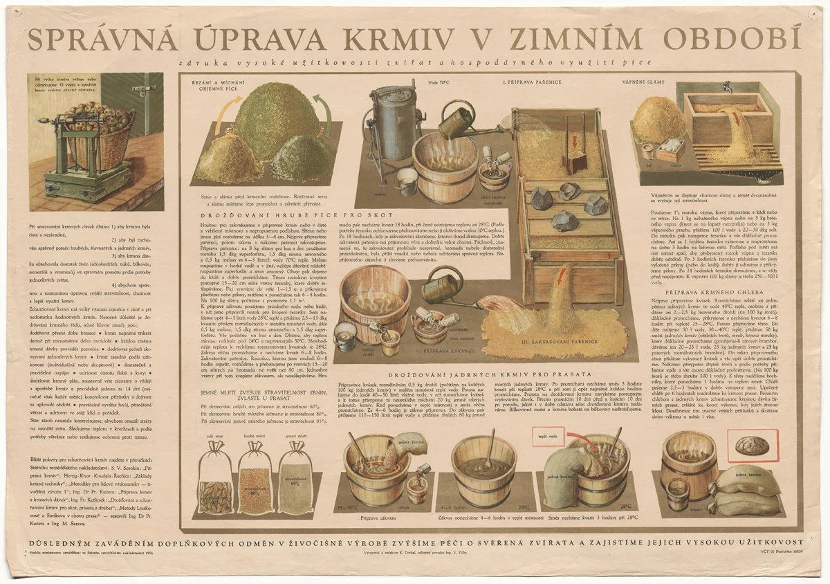 Náhledový obrázek předmětu Správná úprava krmiv v zimním období