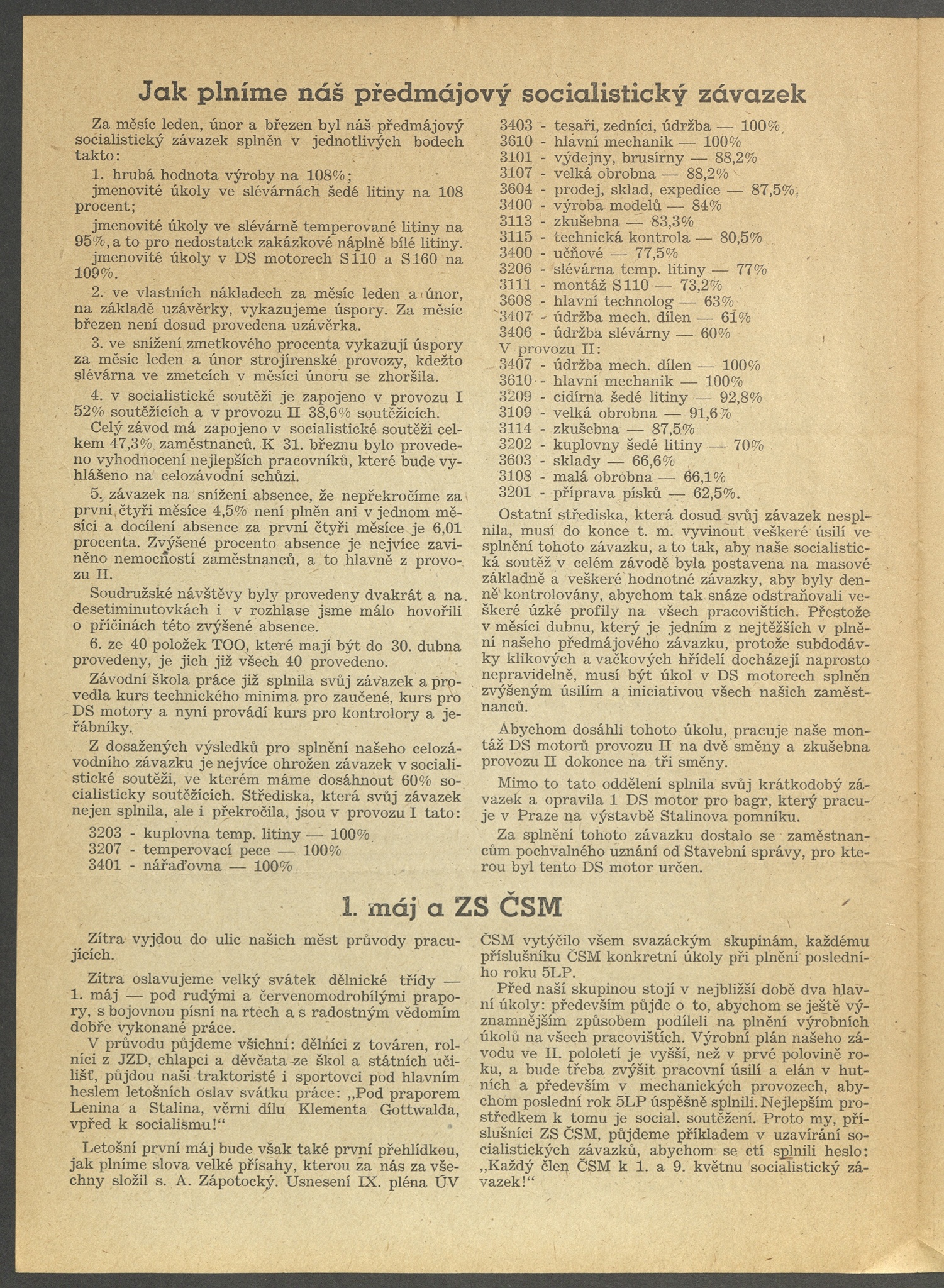 Náhledový obrázek Motor, rok 1953, číslo 4 - 2