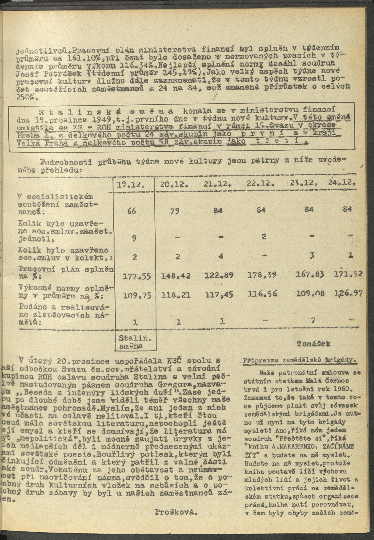 Náhledový obrázek Na nové cestě, rok 1950, číslo 1 - 3