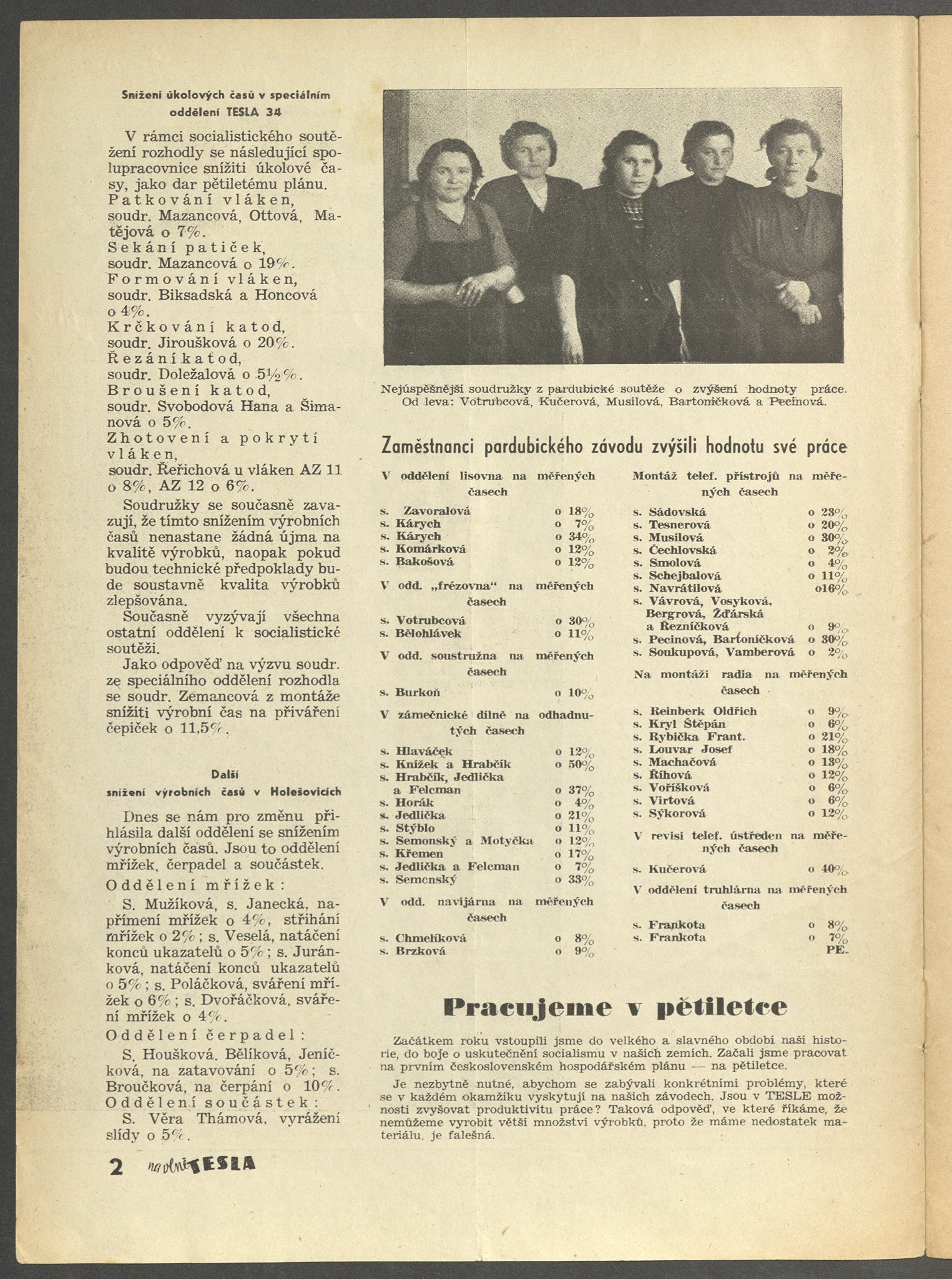 Náhledový obrázek Na vlně Tesla, rok 1949, číslo 1 - 2
