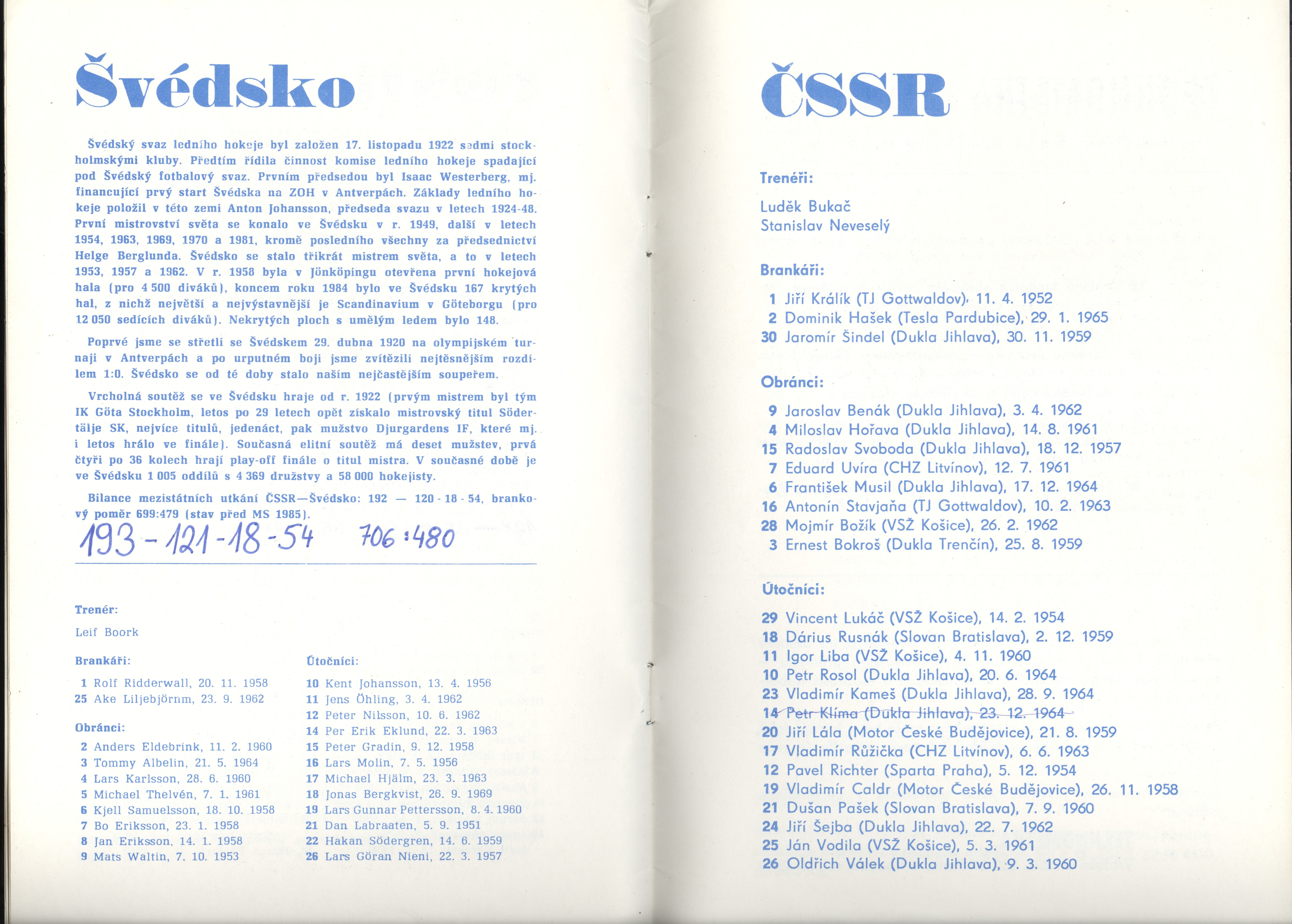 Náhledový obrázek Mistrovství světa v ledním hokeji. Praha 1985 - 3