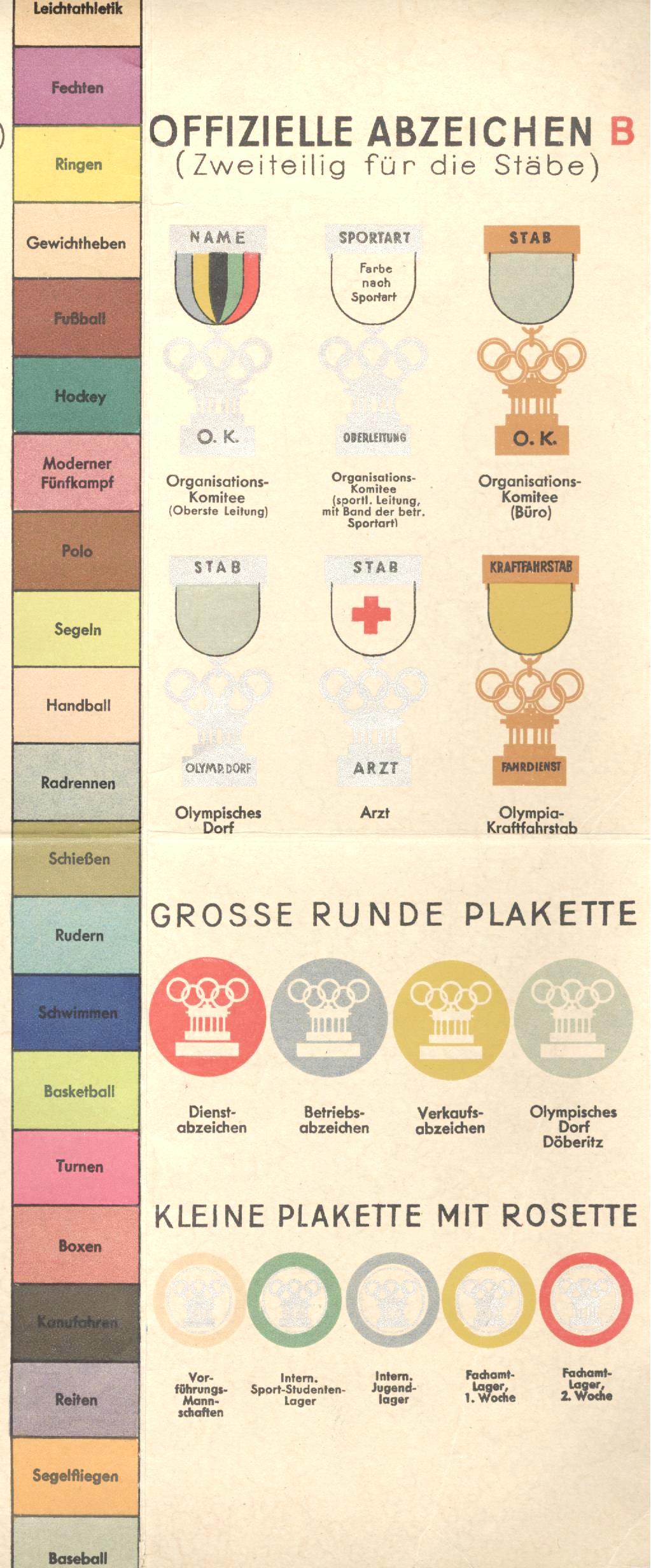 Náhledový obrázek Přehled berlínských olympijských označení - 1