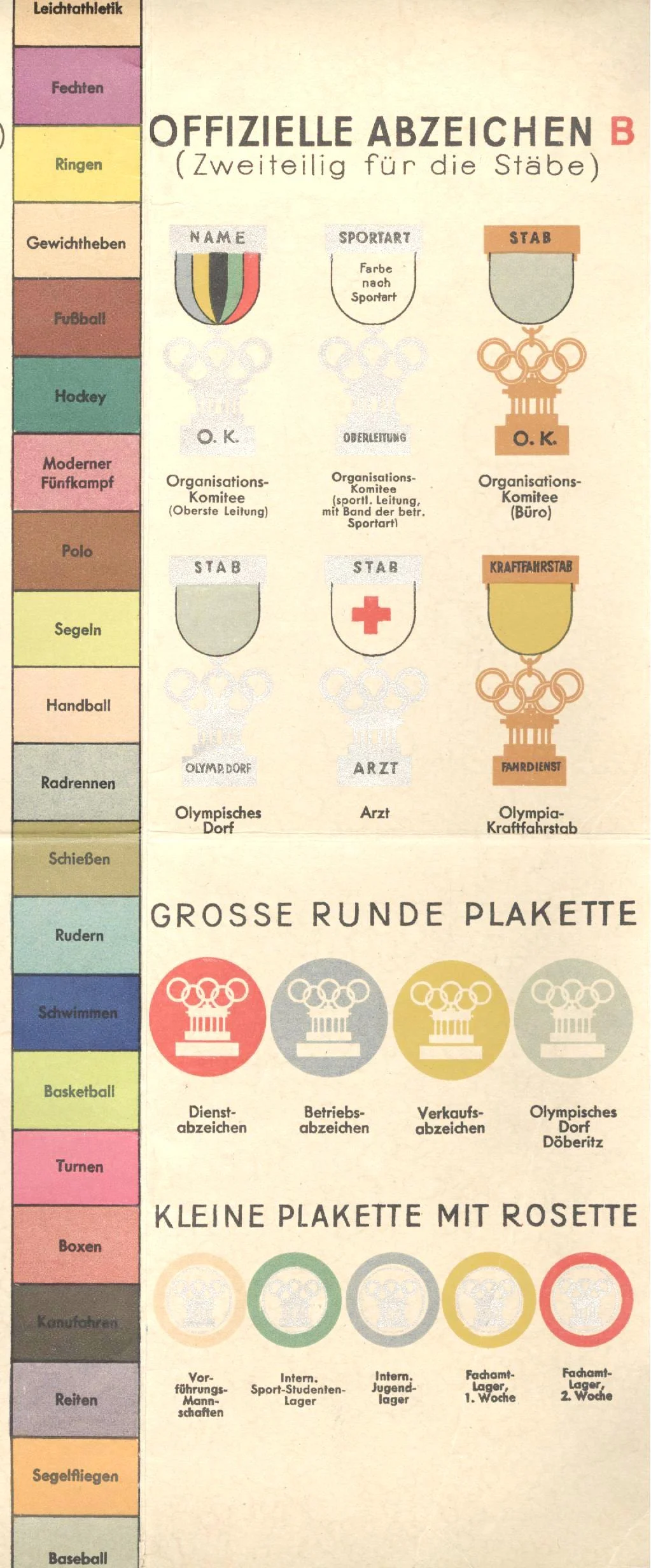 Náhledový obrázek předmětu Přehled berlínských olympijských označení
