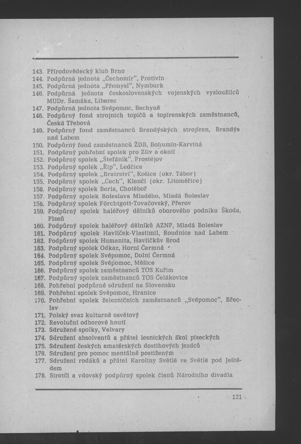 Náhledový obrázek Nově vzniklé politické a zájmové organizace - 122