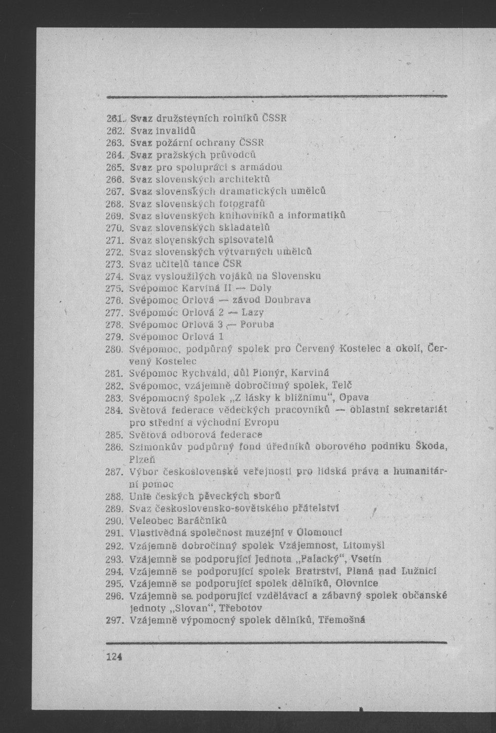 Náhledový obrázek Nově vzniklé politické a zájmové organizace - 125